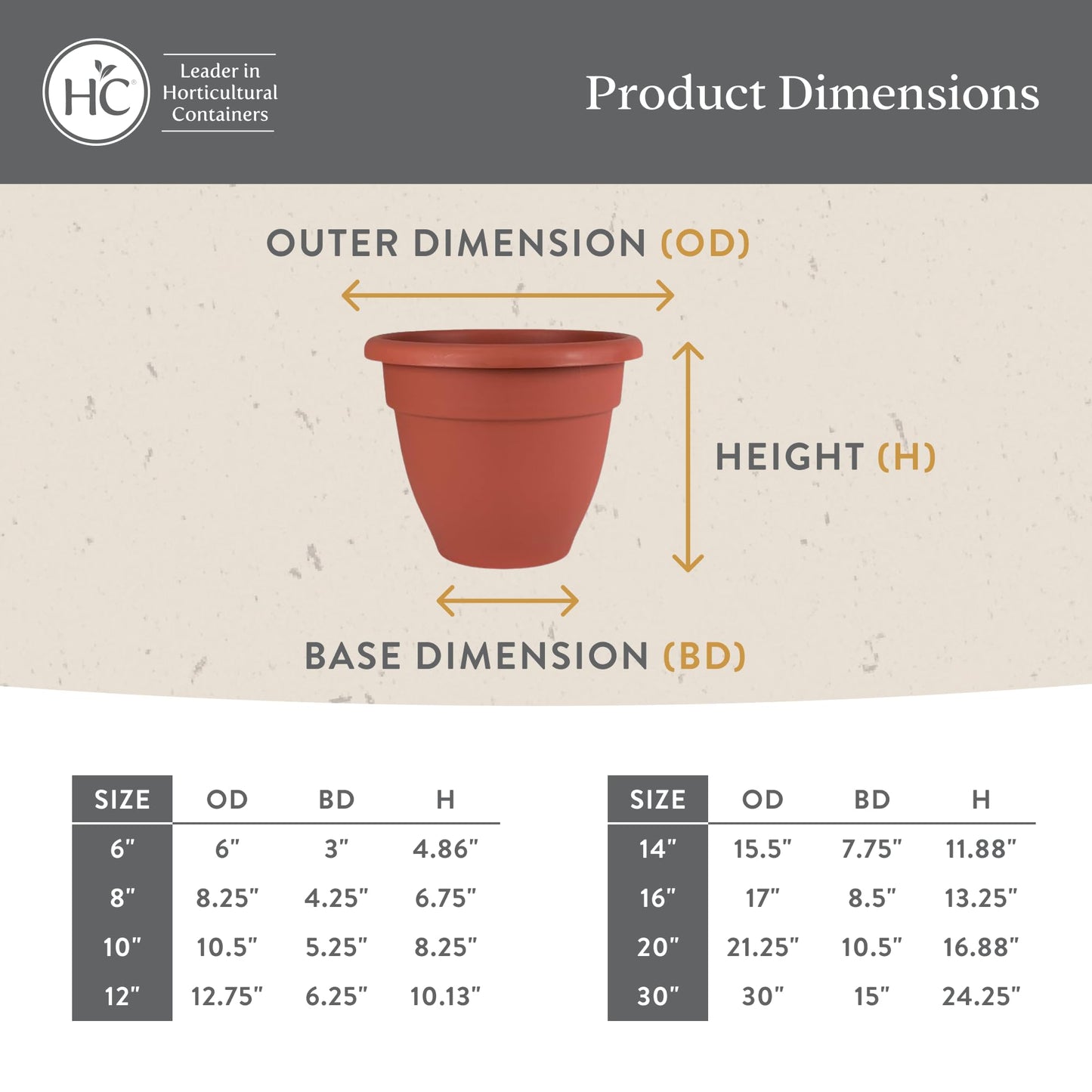 The HC Companies Caribbean Planter Pot - Outdoor & Indoor Plant Pot with Drainage Hole & Plug - Rolled Rim Plastic Pots for Plants & Flowers - Decorative Plant Pot (8" Honey, Pack of 1)