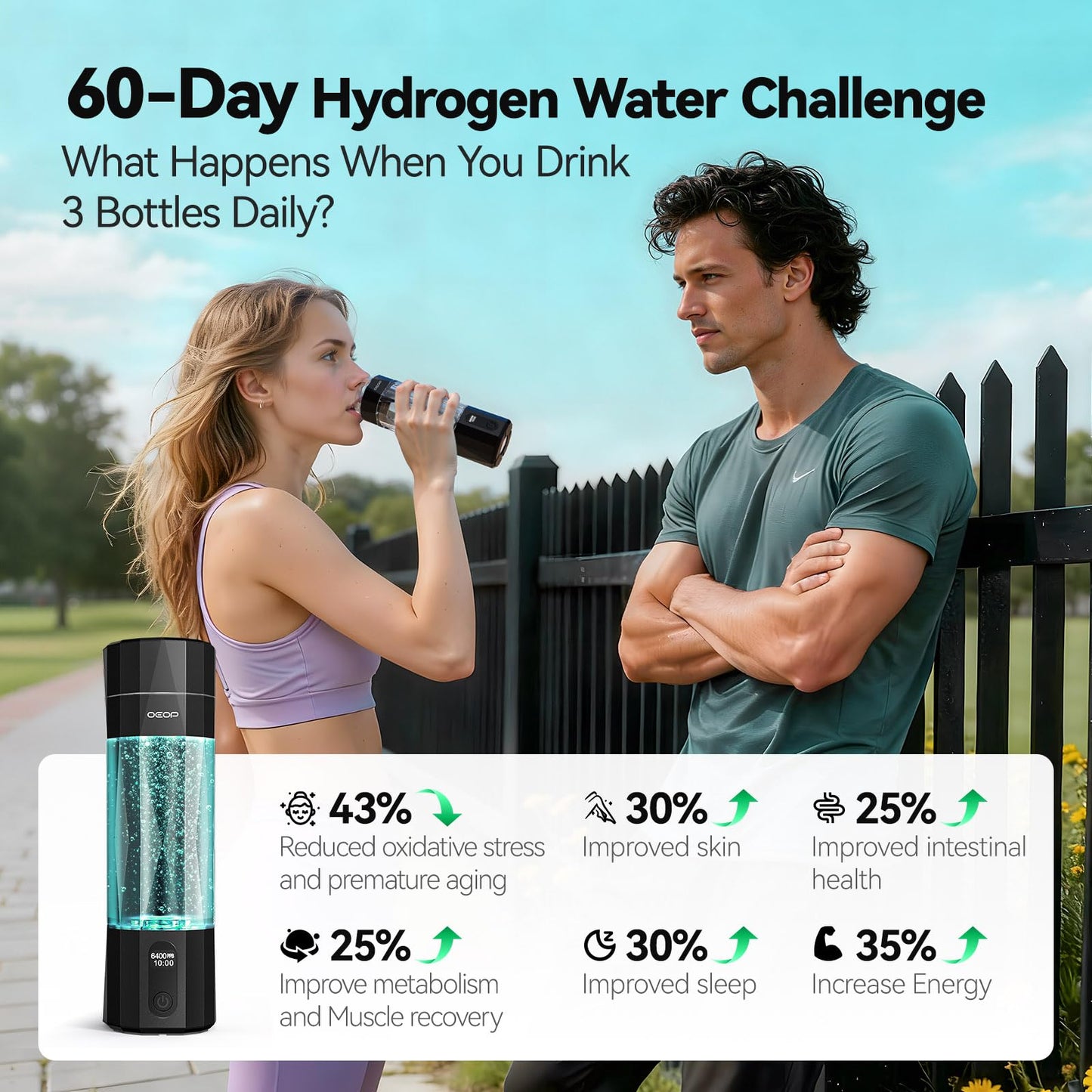 OEOP Upgrade Hydrogen Water Bottle - 6400PPB Hydrogen Water Generator, SPE/PEM Certified, 7oz Portable Hydro Water Machine, Perfect for Gym/Travel/Office & Gifts for Friends/Family