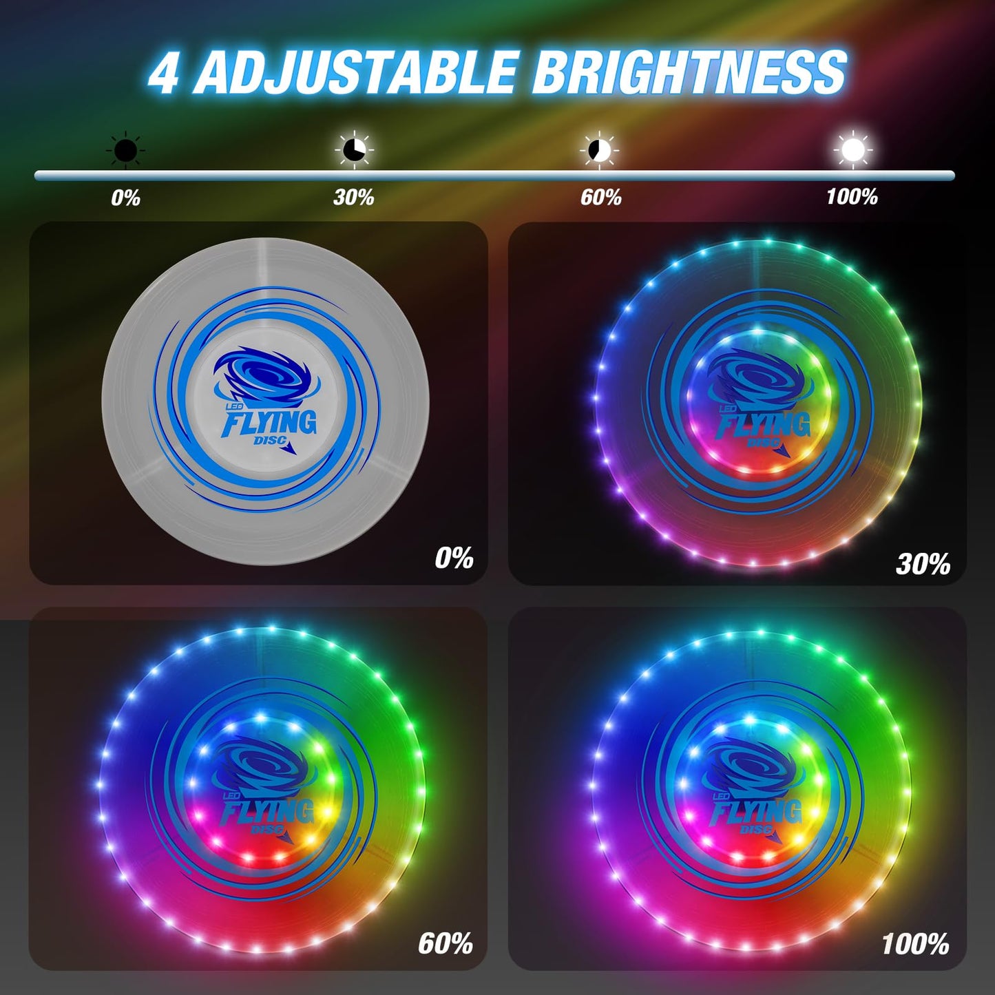 HYES 2 Pack Light up Flying Discs for Kids, 45 LEDs, 14 Lighting Modes, Rechargeable Glow in The Dark Flying Ring for Beach, Camping, Outdoor Game, Sport Toys for Teens Boys Adult