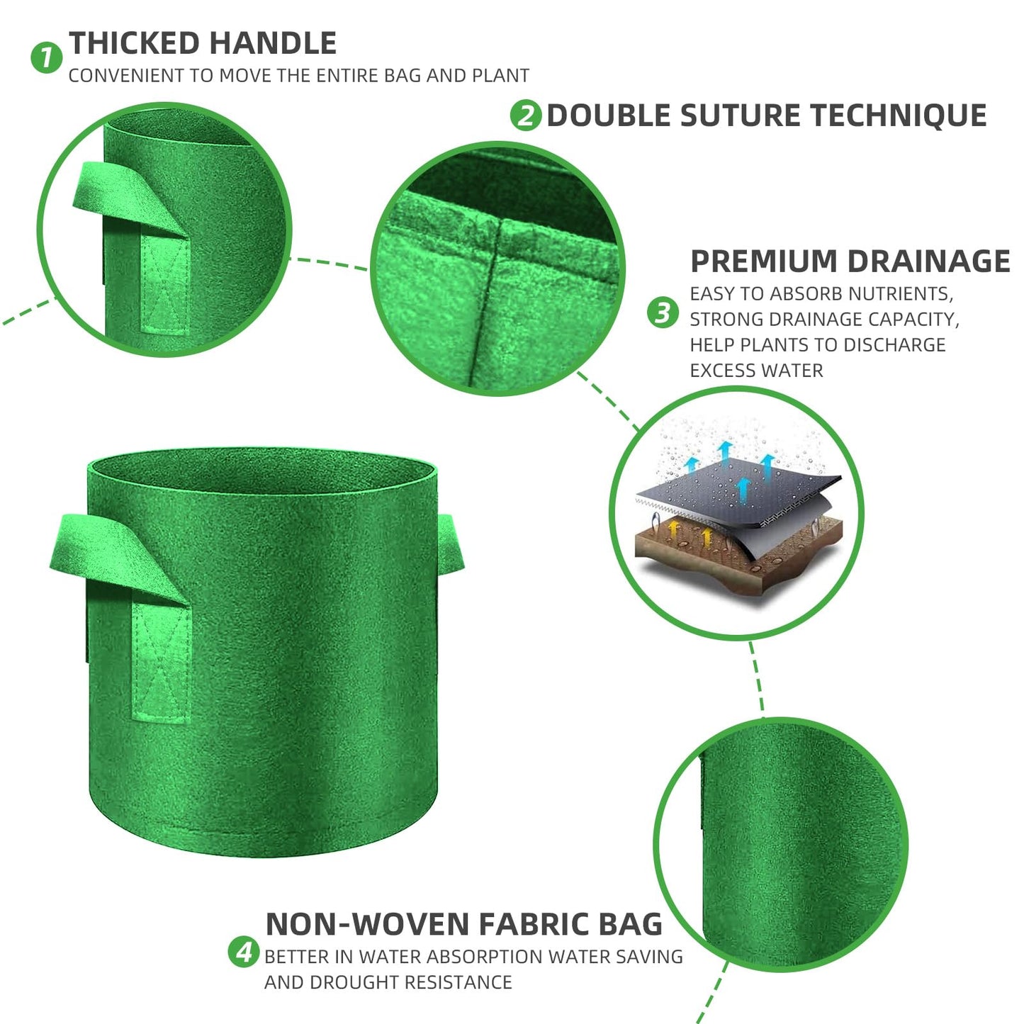 FineGearPow 5-Pack 15 Gallon Grow Bags Heavy Duty Thickened Nonwoven Fabric Pots with Handles, Plant Grow Bags for Vegetables/Flower/Plant/Fruits, Green