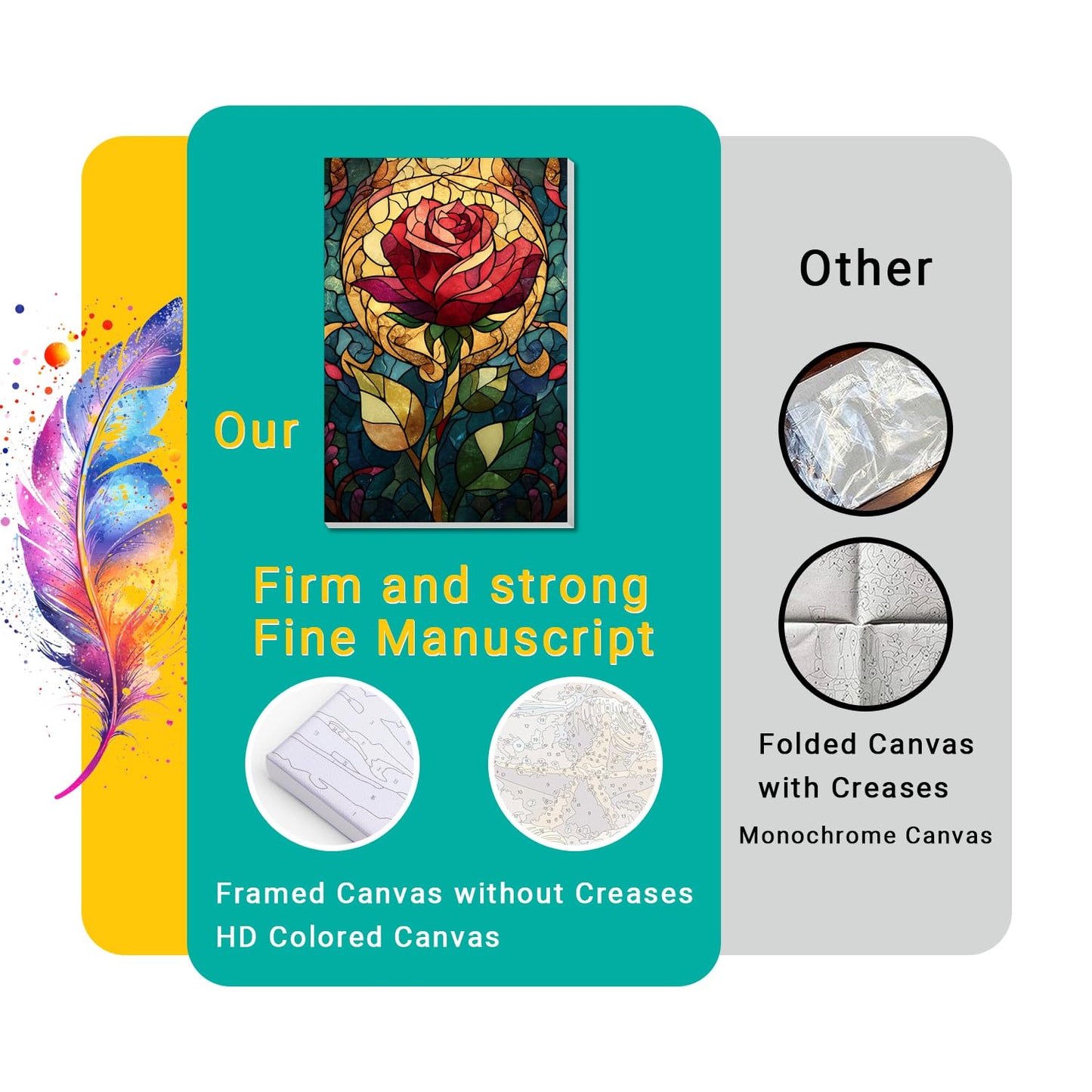 4 Pack Framed Paint by Numbers Kit for Adults Beginner Canvas Painting by Numbers for Adults Cactus Plants Easy Adult Paint by Number Kits with Frame Rose Flowers Watercolor Painting by Number 8x12 In