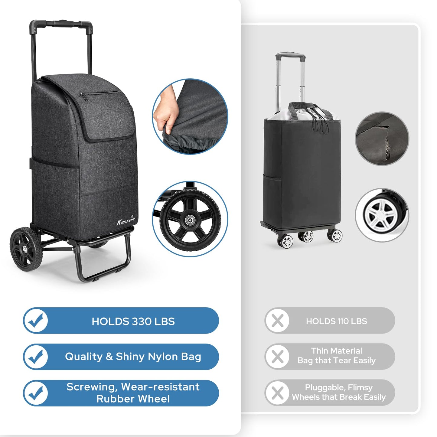 KEDSUM 2 in 1 Shopping Carts for Groceries, 330 lbs Grocery Cart on Wheels, Foldable Utility Carts with Wheels, Hand Truck with Waterproof Tote Bag for Shopping, School, Laundry, Craft Show, Black