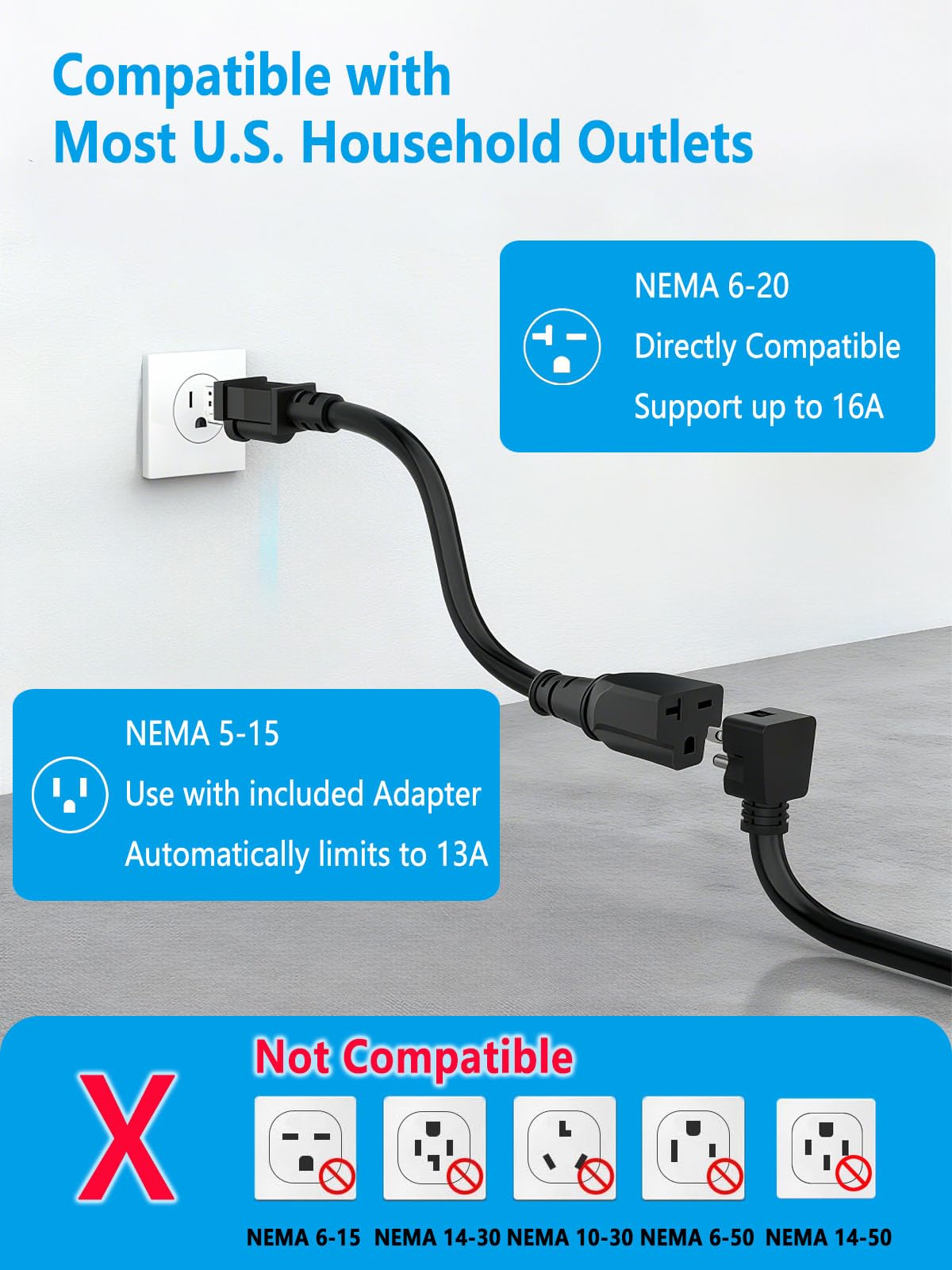 ENERGYGENIE 40Ft Cord EV Charger, 16Amp 110V/240V Portable Level 1 Level 2 Electric Vehicle Charging Station with NEMA 6-20 Plug & NEMA 5-15 Adapter for J1772 Electric Cars