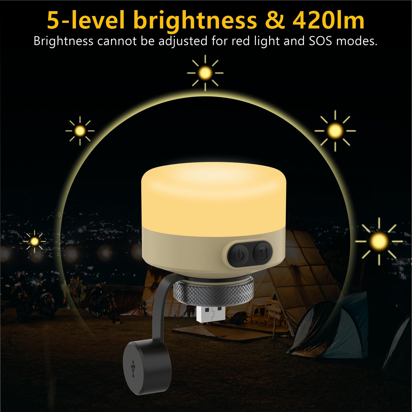 ASWAYKE LED Camping Lantern - USB Rechargeable (No Batteries), IP65 Waterproof, 420LM, 5-Dim & 4 Colors - for Camping/Hiking/Emergency