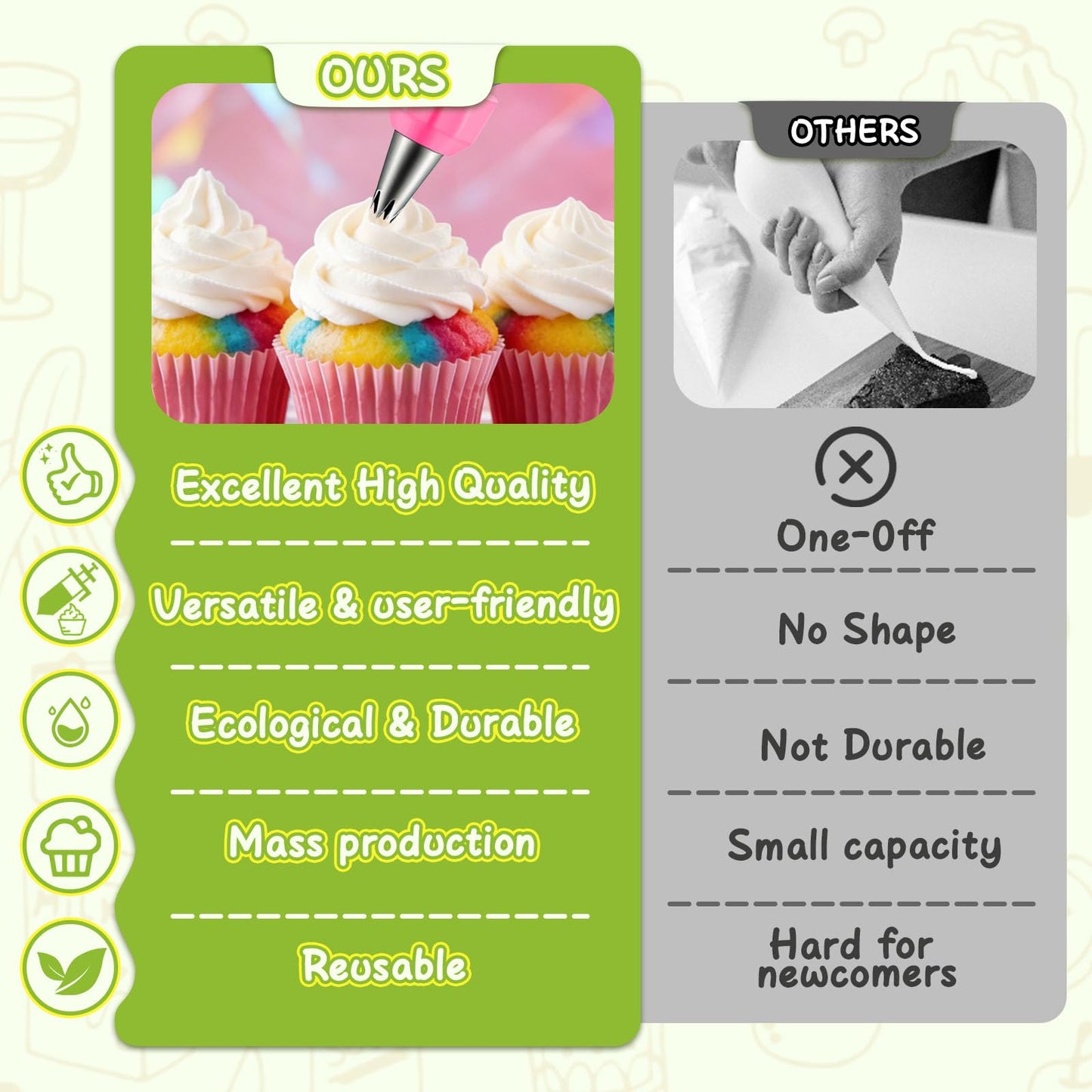 Hendiy Dessert Decorating Syringe Set, Stainless Steel Frosting Piping Kit Cake Decorating Kit with 6 Piping Tips & 9 Silicone Cupcakes, Cupcake Decorating Kit Piping Bags and Tips Set