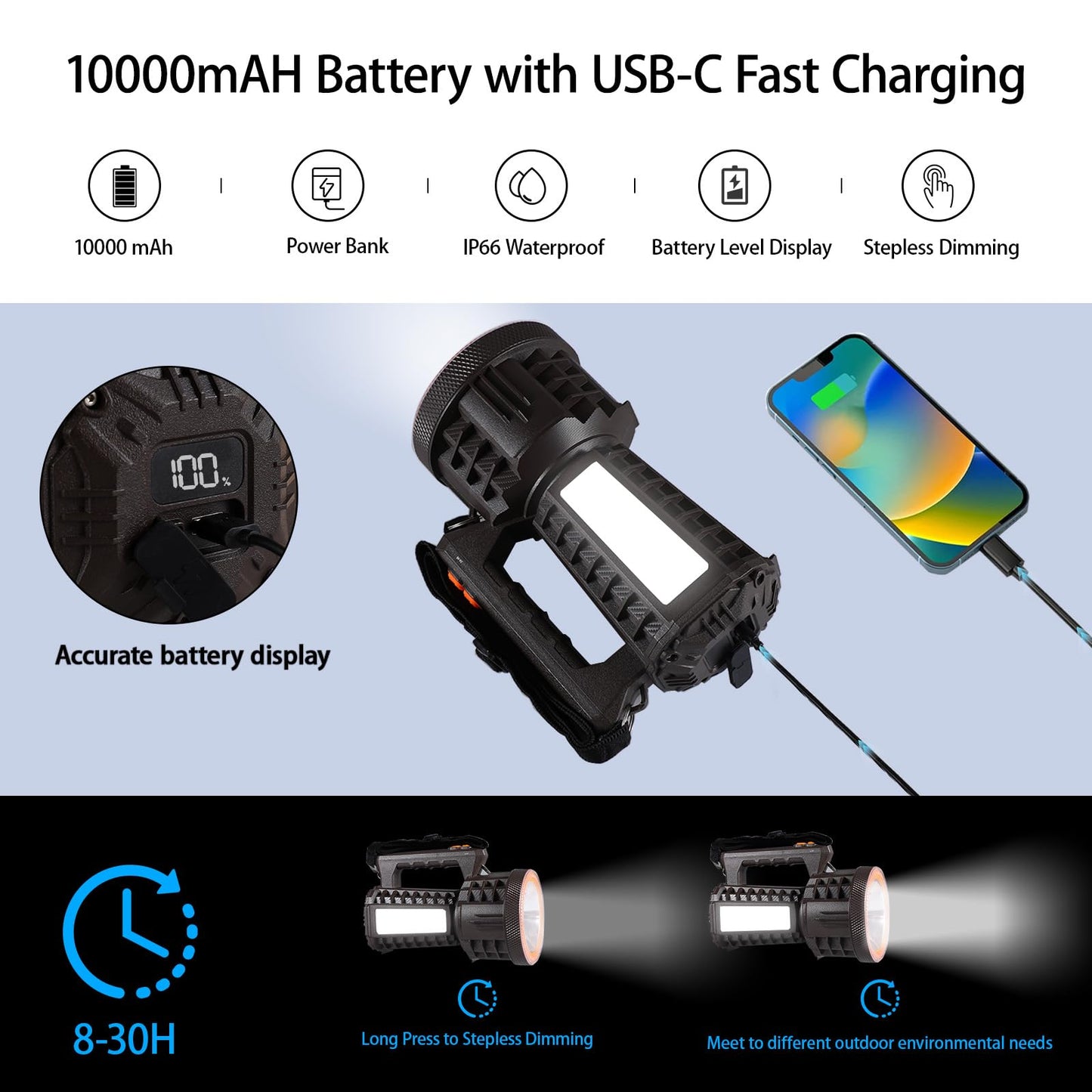 VAVOFO 2000LM Rechargeable LED Lantern, Camping Essentials Flashlight,Stepless Dimming, 10000mAh Power Bank, IP66 Waterproof, Long Running Spot Light for Hurricane, Power Outages, Hiking