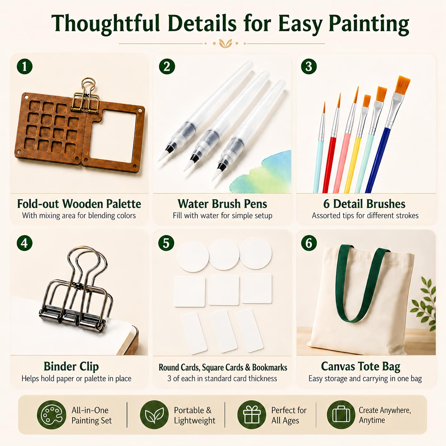 fsdyknej Portable Mini Painting Set – Compact Travel-Friendly Kit with Brushes, Palette, Mini Sketchbook, and Watercolor Paper for Artists, Beginners, and Travel Enthusiasts