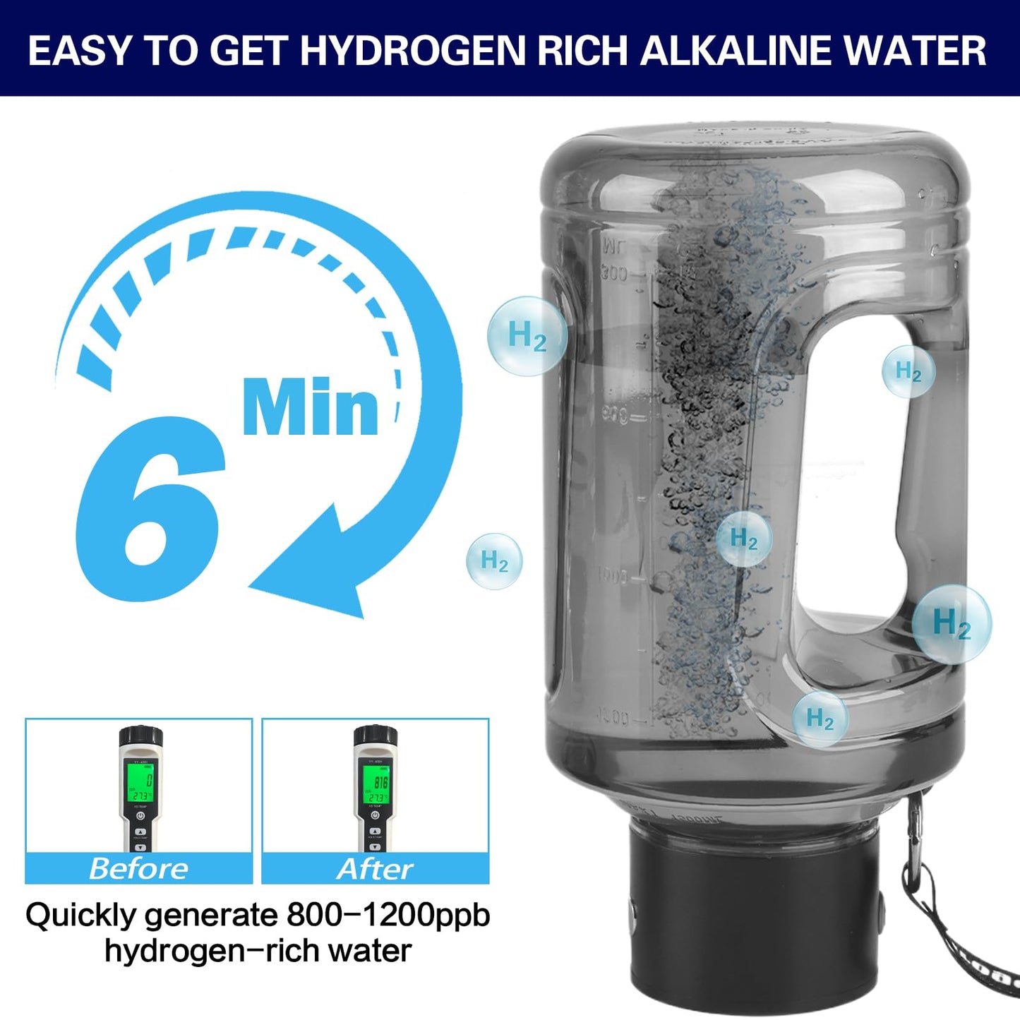 50Oz|1.5L Hydrogen Water Bottle with Latest SPE PEM Technology Water Ionizer, Hydrogen Water Generator Improve Water in 6 Minutes for Home, Office, Travel, Outdoor Adventures