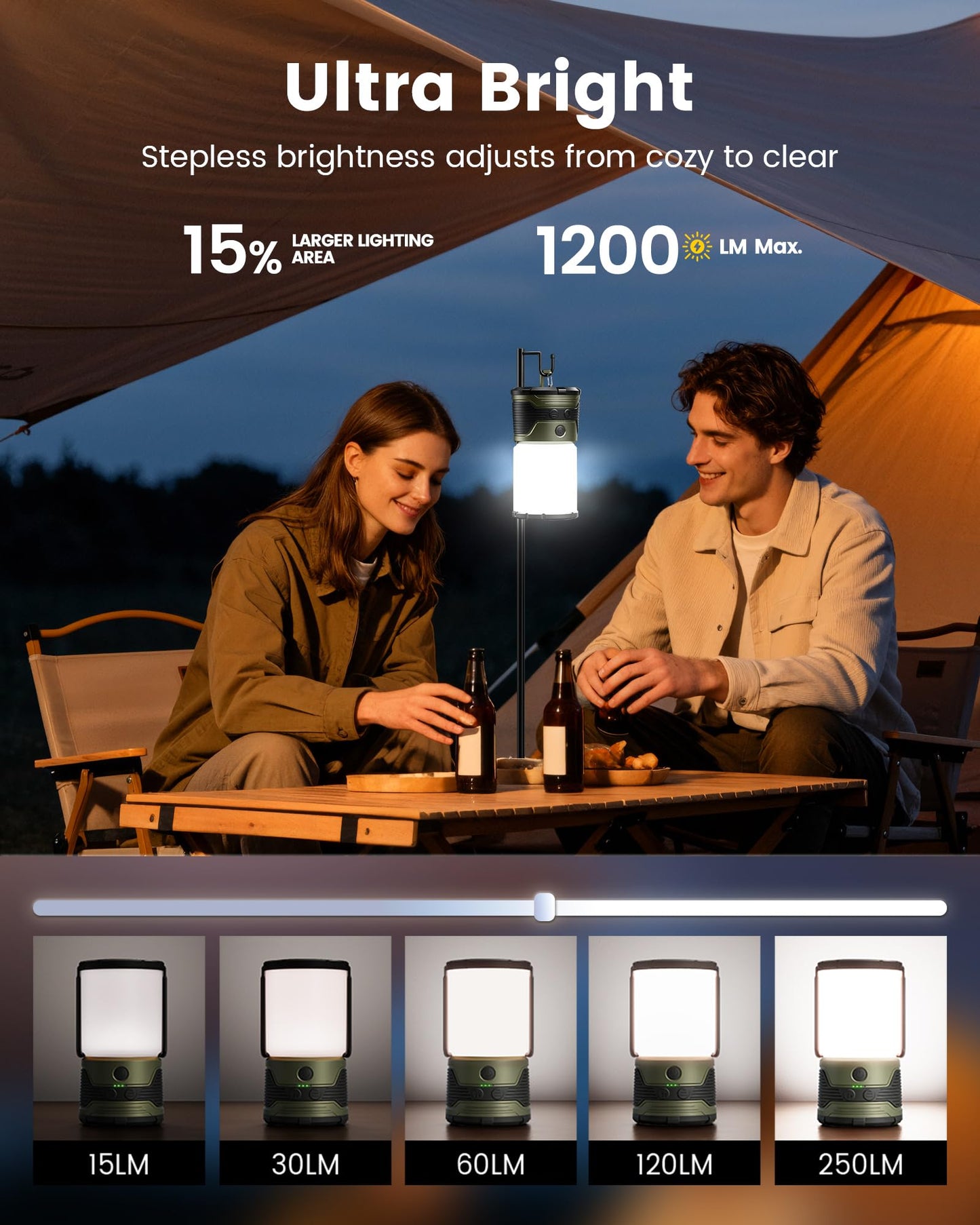 Glocusent 1200LM LED Camping Lantern Rechargeable, 7 Light Modes, 5000mAh Power Bank, IP45 Waterproof, Perfect Lantern Flashlight for Hurricane, Emergency, Power Outages, Home, USB C Cable Included