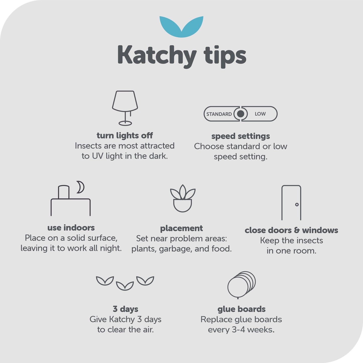 Katchy Indoor Fly Trap– Catcher & Killer for Mosquito, Fruit Fly, Gnat & Small Moth – Non-Zapper Trap with Fan Suction & Blue UV Light – Ideal for Indoor Spaces, Kitchen & Plants (Original, White)