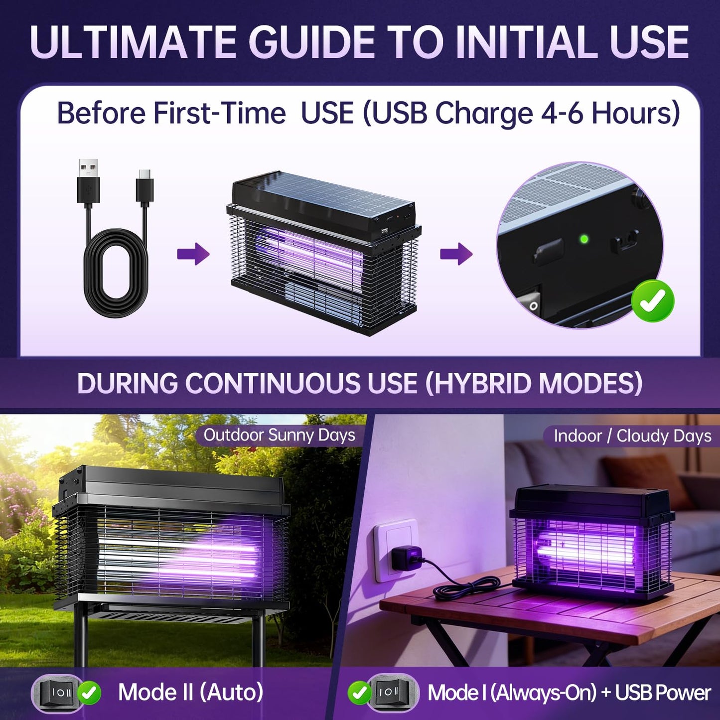 Spansol Solar Bug Zapper Outdoor, Purple UV Mosquito Zapper with Smart Rain Off Rechargeable Mosquito Killer Lamp, Wireless Solar Powered Fly Trap for Yard Patio RV Camping (Black)