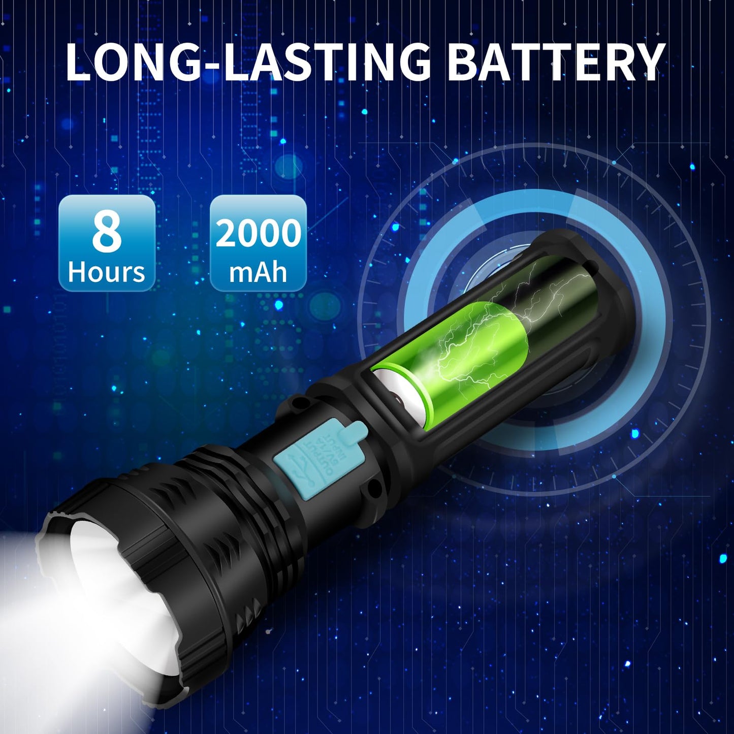 VOETIR Led Solar Flashlight, 1500 Lumens Led Solar Handheld Rechargeable Flashlights with IP65 Waterproof, 2000mAh Battery for Survival Emergencies Camping (2 Packs)