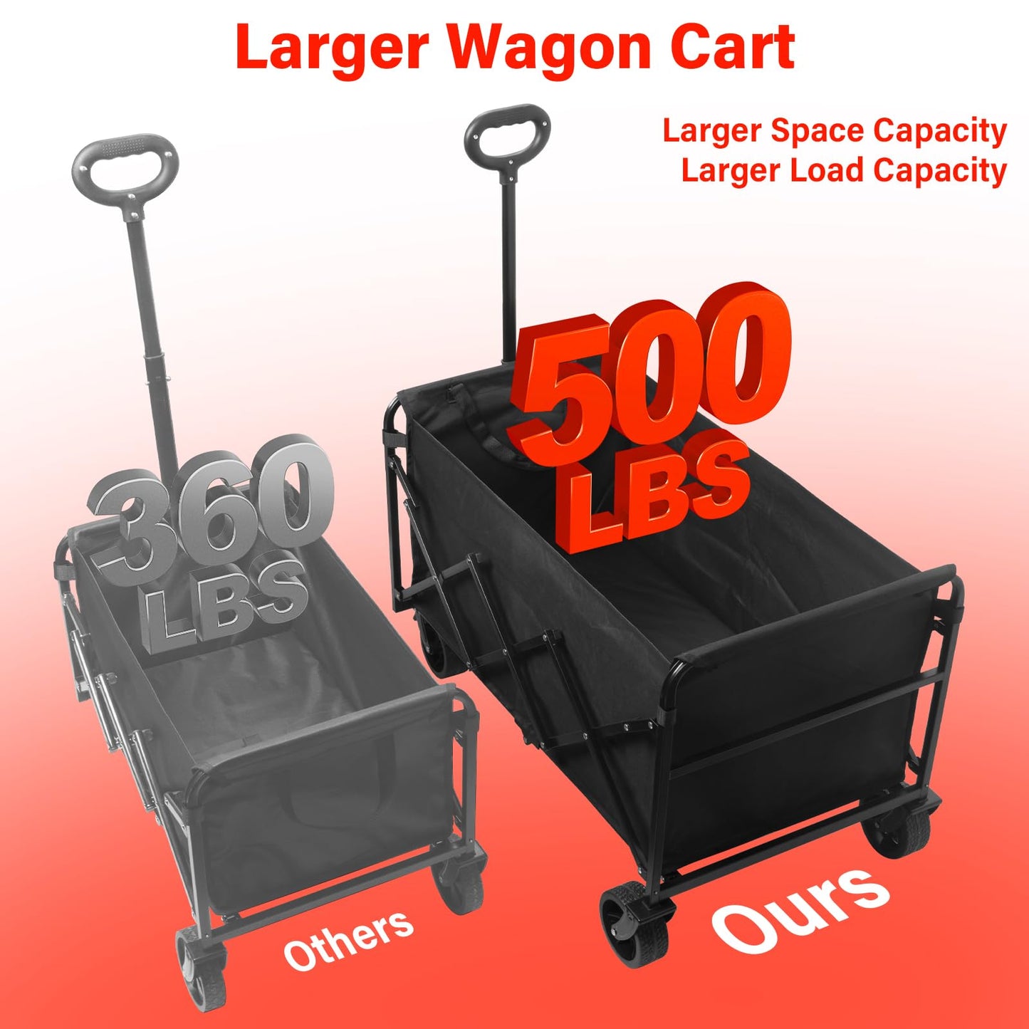 Collapsible Wagons Carts Foldable, 500LBS Heavy Duty Wagon Cart Foldable with Brakes & All-Terrain Wheels– 34'' Extra Long Folding Wagon Portable Lightweight for Camping, Beach，Sports, Shopping