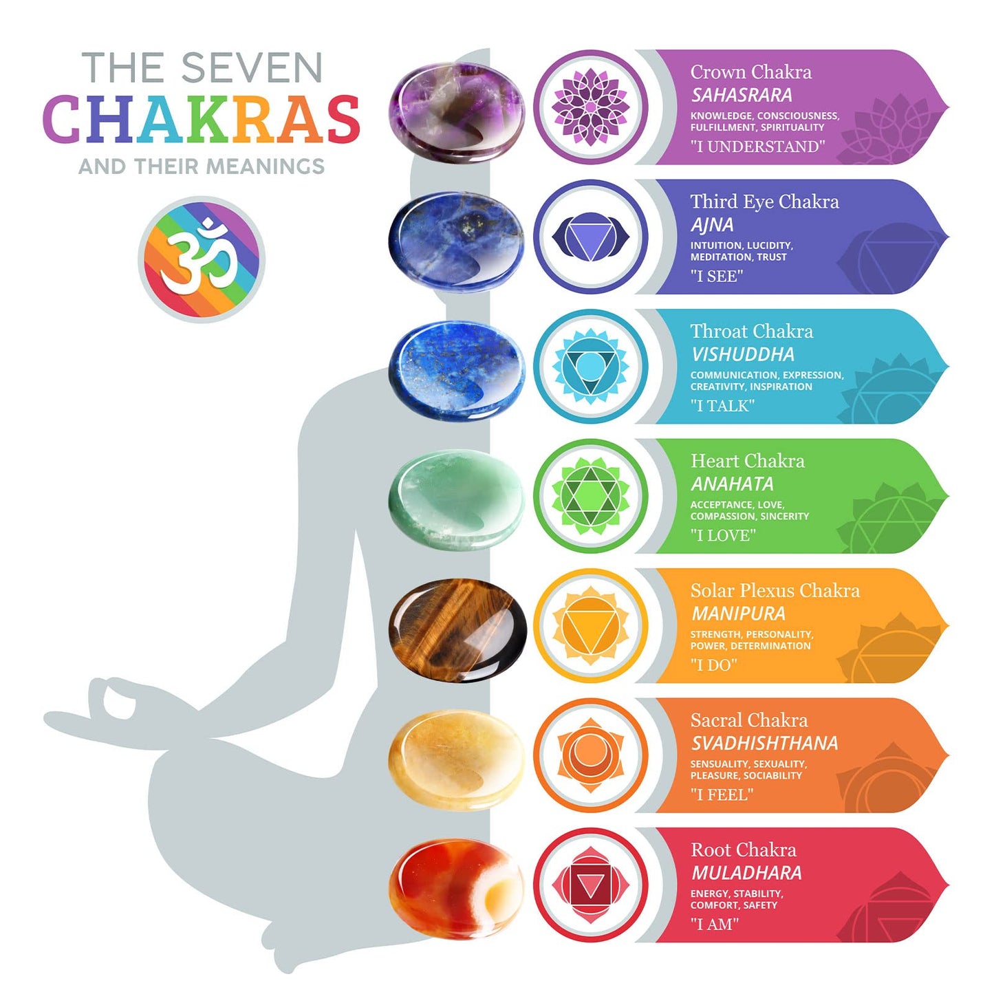 Fumete 18 Pcs Thumb Worry Stone for Anxiety Chakra Crystals Oval Chakra Stones Amethyst Tigers Eye Crystal for Anxiety Stress Relief Meditation Valentines Easter Gift Office Stress (Mixed Set)