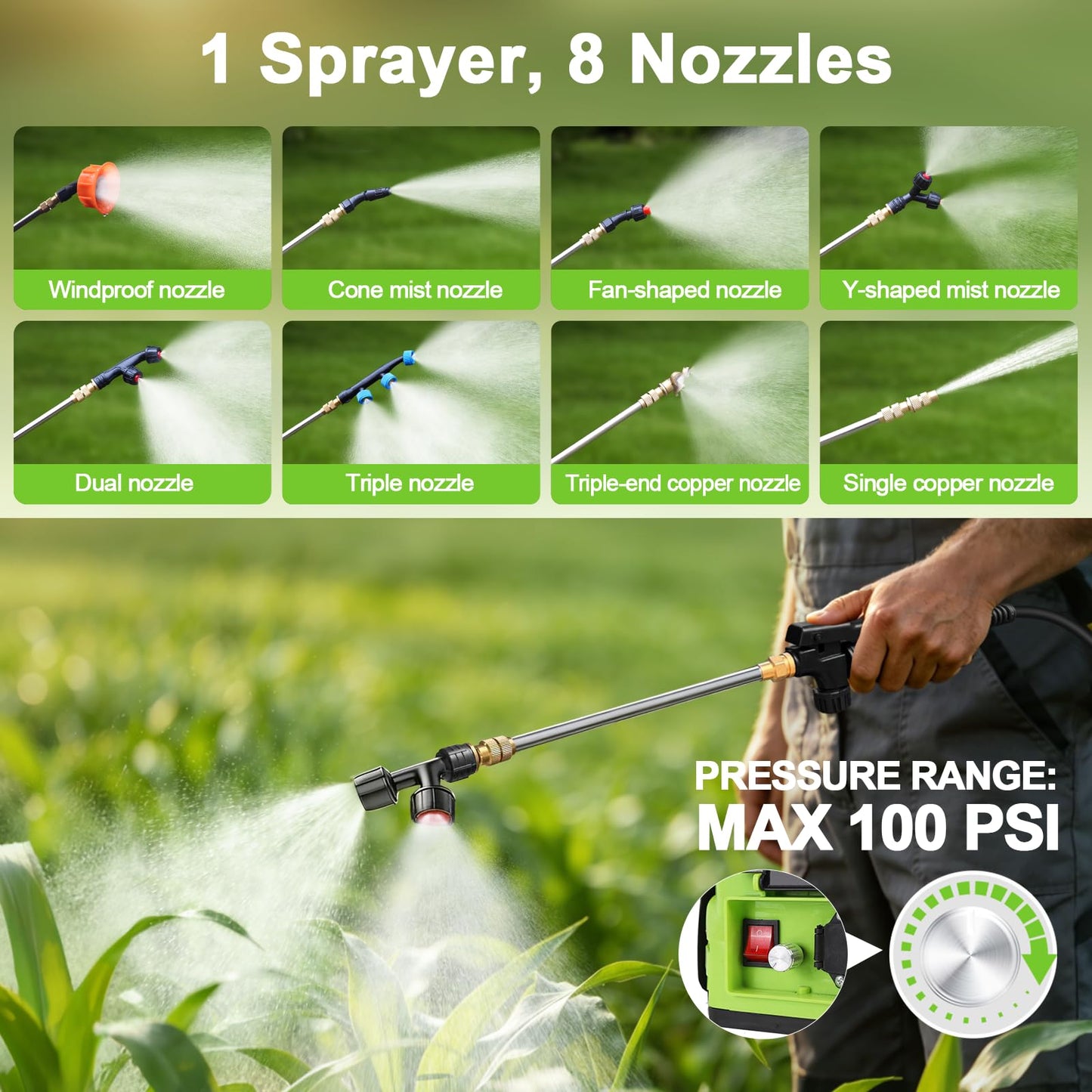 Battery Powered Backpack Sprayer 5.3 Gallon,Electric Garden Sprayer with 100 PSI Adjustable Pressure, Rechargeable 21V 2.6Ah Battery,8 Nozzles (Includes Telescopic Wand) for Lawn,Yard,Garden