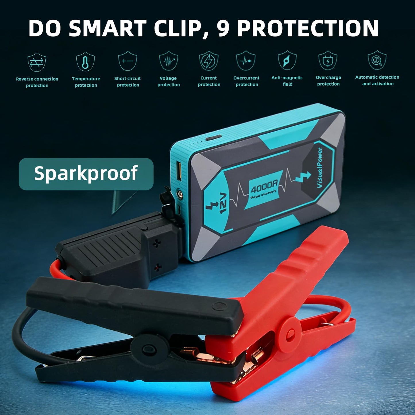 VisualPower Jump Starter Portable,4000A Peak Motorcycle Jump Starter, Jump Box for Car Jumper Starter Portable, 12V Auto Booster Pack(Up to 7L Gas and 5L Diesel Engine) with Smart Safety Jumper Cable