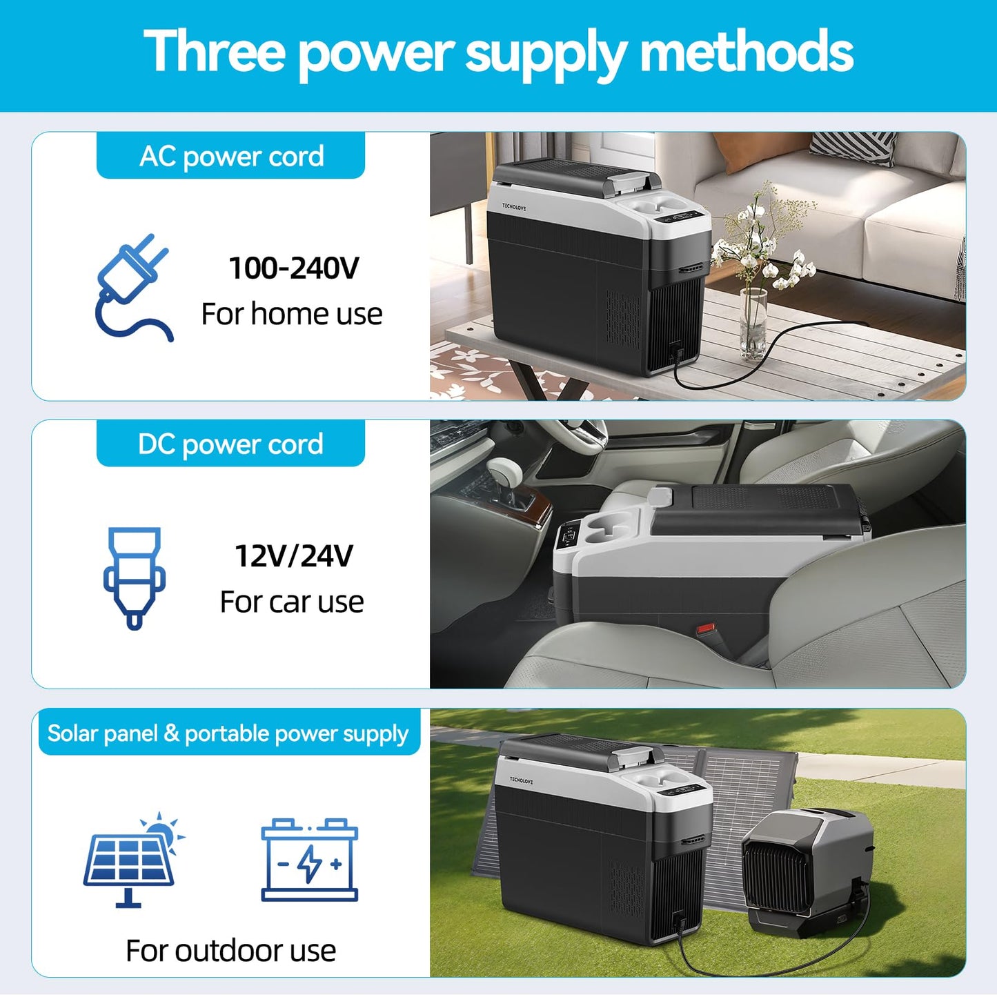 Tecnolove 12 Volt Center Console Fridge, Car Refrigerator 19QT (18L) Cooler (-4℉–50℉), Car Refrigerator, Portable Electric Cooler with 12/24V DC&110V AC for MPV Van
