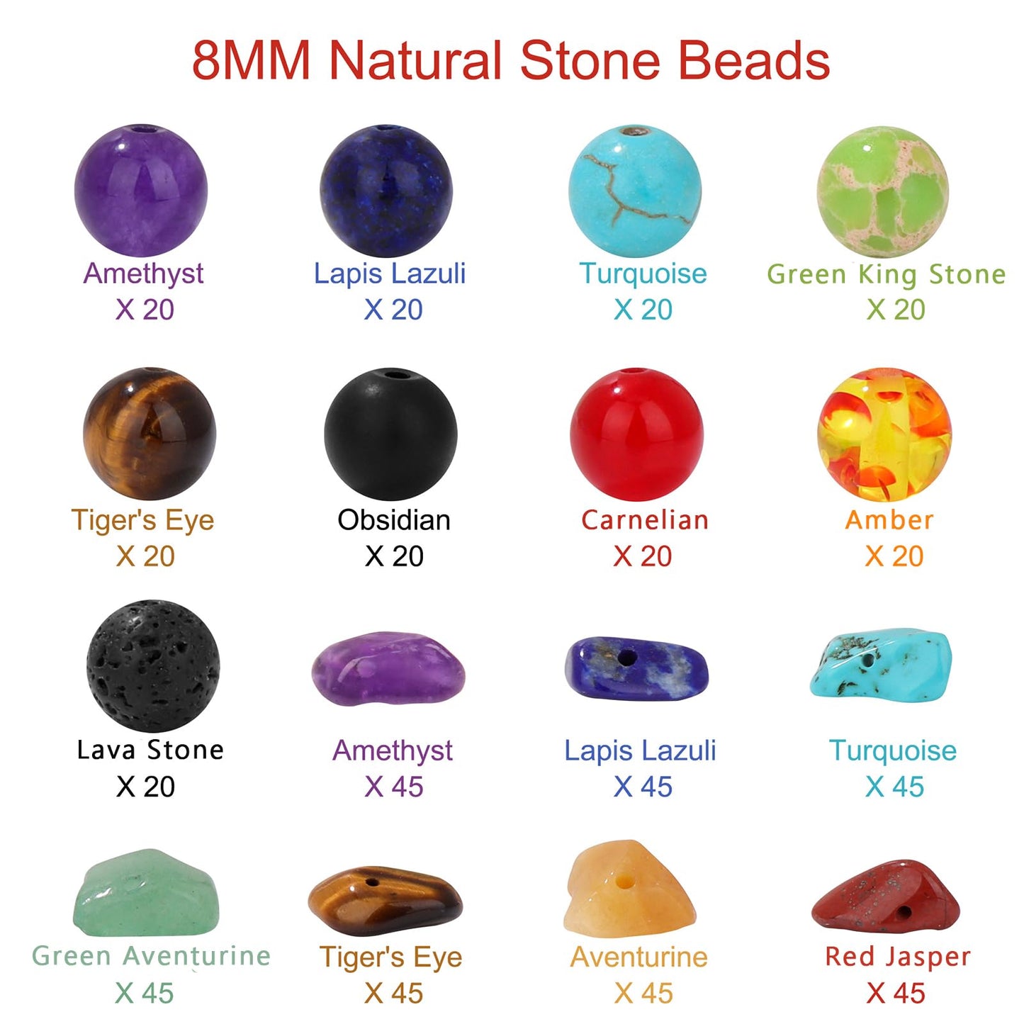 Raicegs Chakra Beads for Jewelry Making Real Natural Stone Beads for Bracelets Making Kits Healing Crystals Gemstone for Necklace Earring Making for Adult Women Men