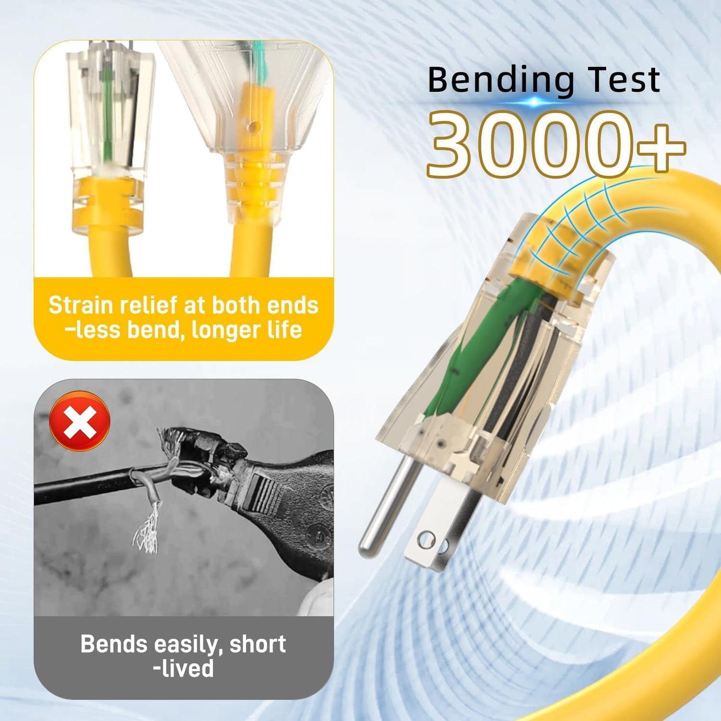 3FT 12 Gauge Heavy Duty Outdoor Extension Cord Waterproof with 3 Outlets & Lighted End, STW 15A 1875W 3-Prong Yellow Flexible Power Cord for Indoor Outside Decorations Garage, Garden, ETL
