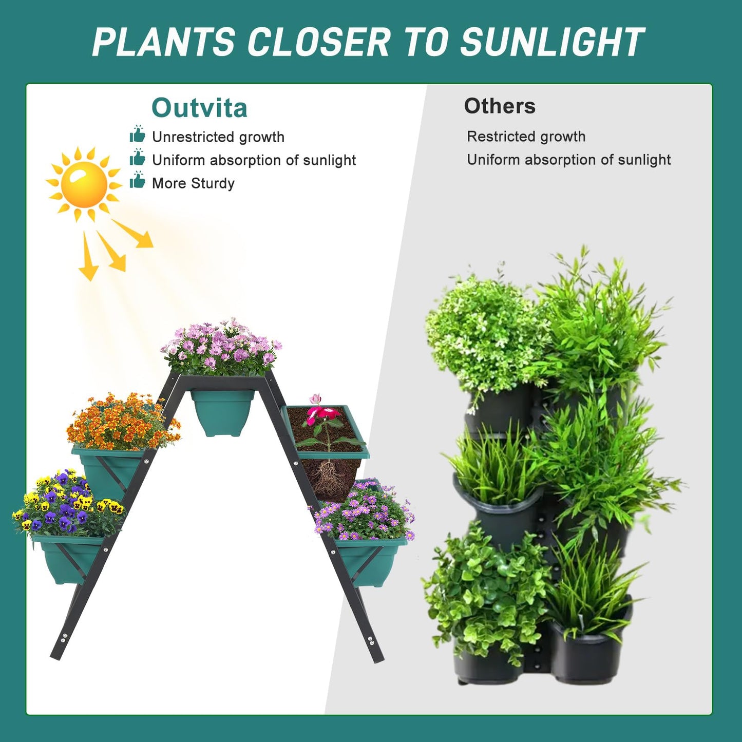 BLZIYUFZK Vertical Raised Garden Bed for Herbs, Flowers, or Vegetables in Patio Balcony Indoor OutdoorRaised，Garden Planter Bed, Tiered Planter Stand with 5 Boxes