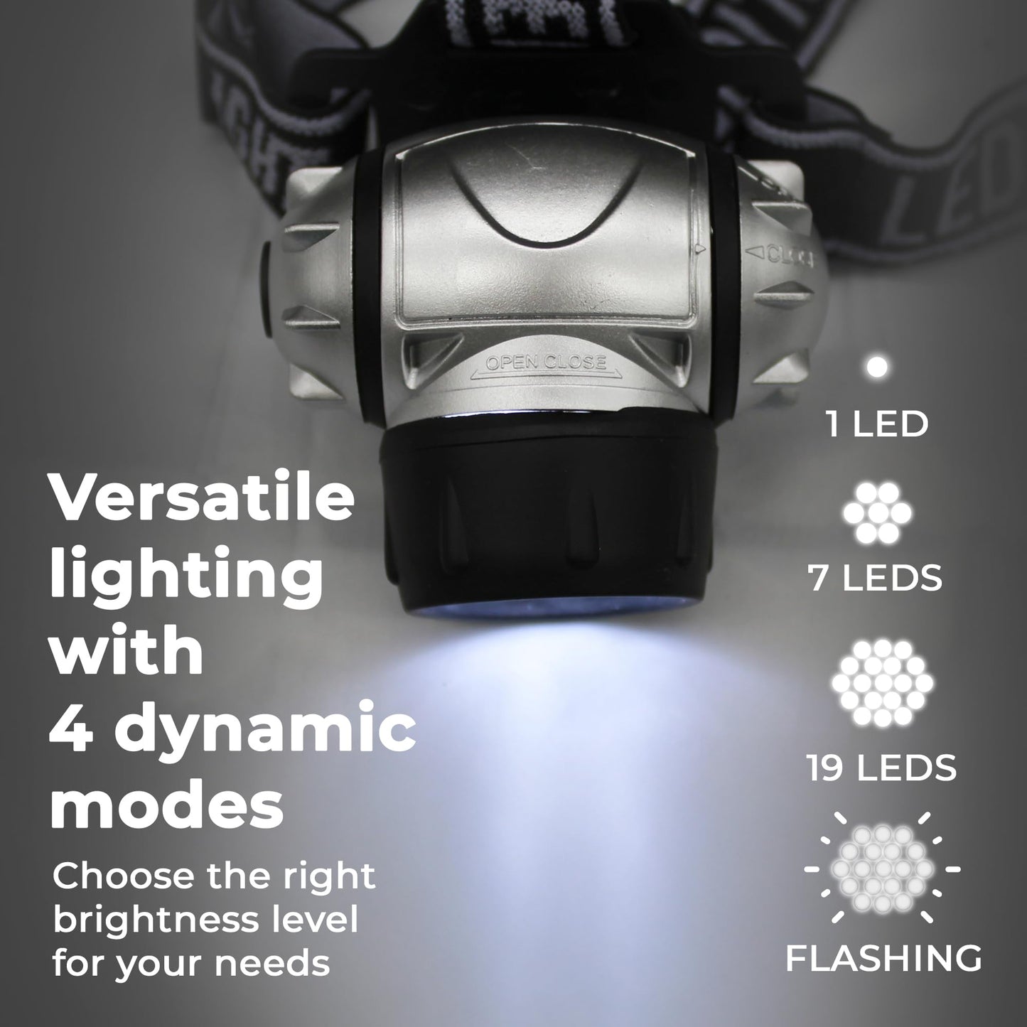 American Red Cross Hands-Free LED Headlamp, 4-Mode Battery Powered Headlamp, Hurricane Preparedness Items for Emergency Use, Camping, and More