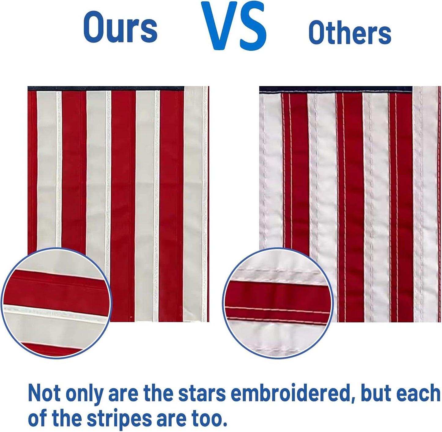 Bradford Embroidered American Garden Flag with Stand Holder, 12x18 inch American USA Garden Flag for Outside Yard Heavy Duty