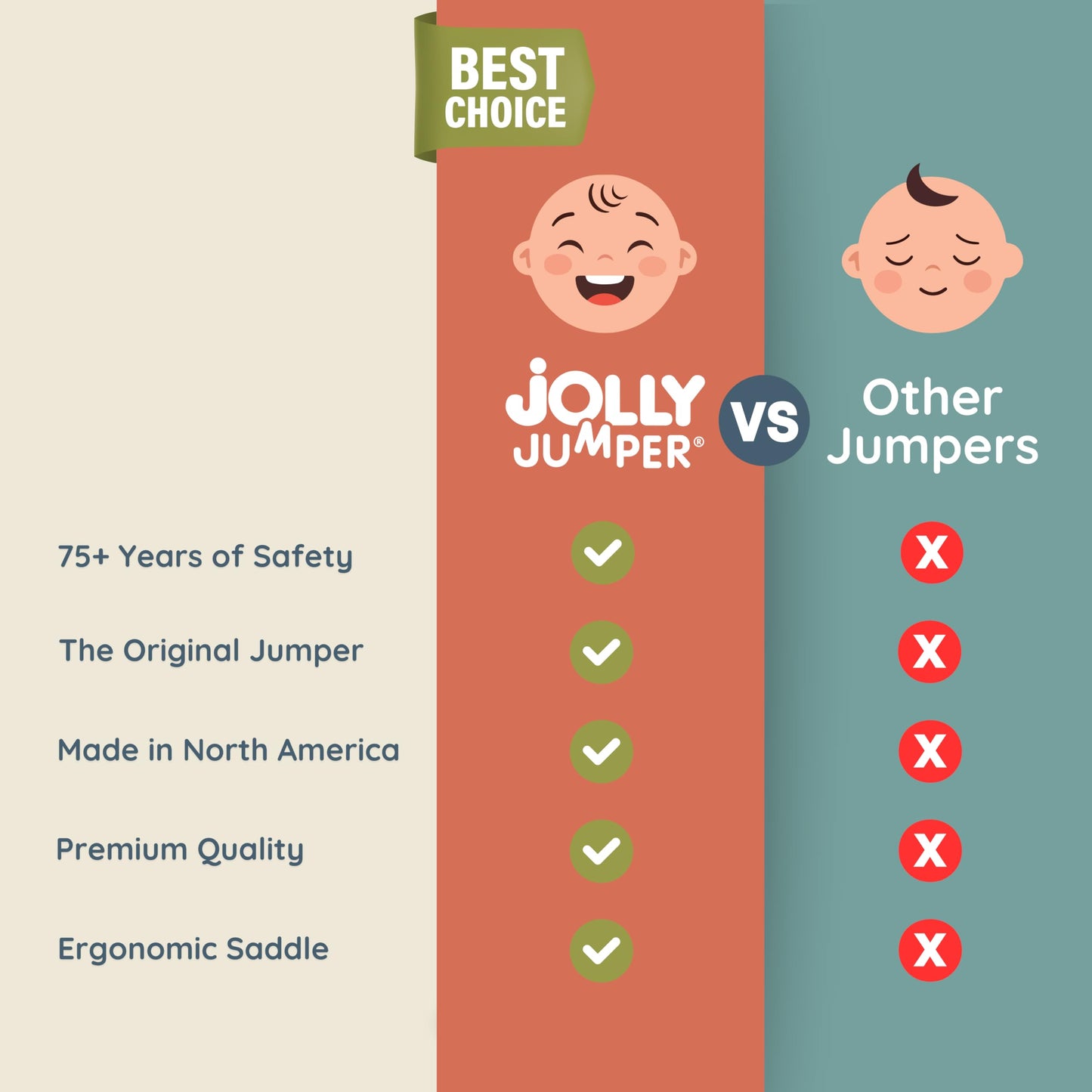 Jolly Jumper Classic (Grey) with Stand - Original Baby Jumper, Indoor and Outdoor Exercise Saddle Seat, Adjustable Height, for Infants up to 28lbs