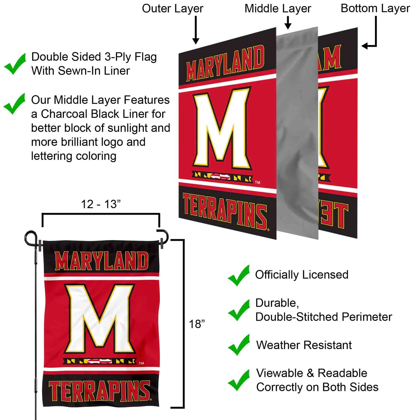 Maryland Terrapins Garden Flag with Stand Holder