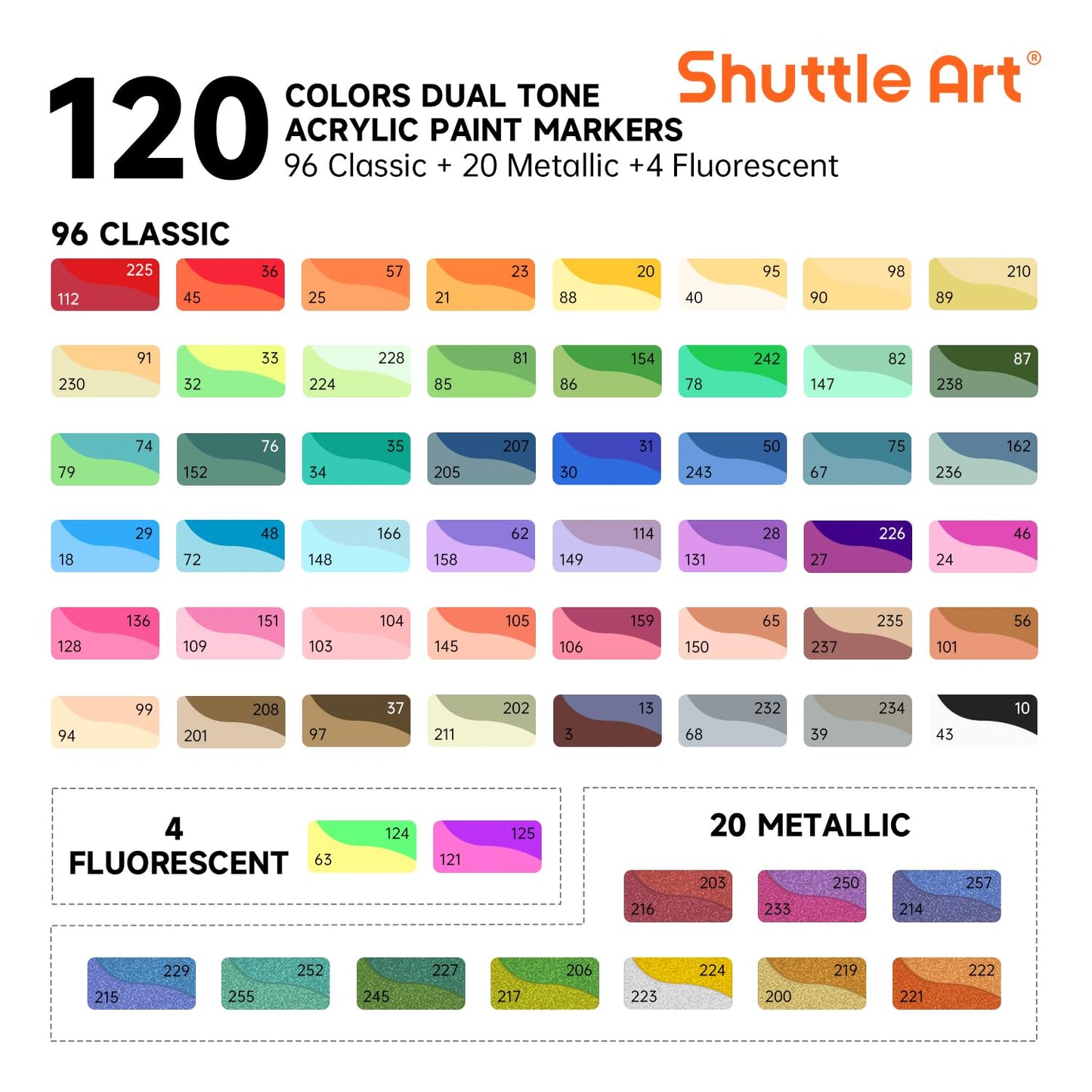 Shuttle Art 120 Colors Dual Tone Acrylic Paint Markers, 60 Pack Acrylic Paint Pens Set for Rock Painting, Ceramic, Wood, Canvas, Glass, Stone, Fabric, Card Making, DIY Crafts & Art Supplies