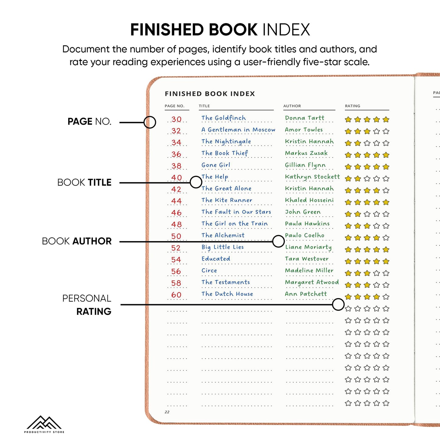 Reading Journal, Book Journal & Book Tracker - Best Gifts For Book Lovers & Gifts For Readers - 65 Book Reviews - A5, 5.8” x 8.3 - Pink - Productivity Store