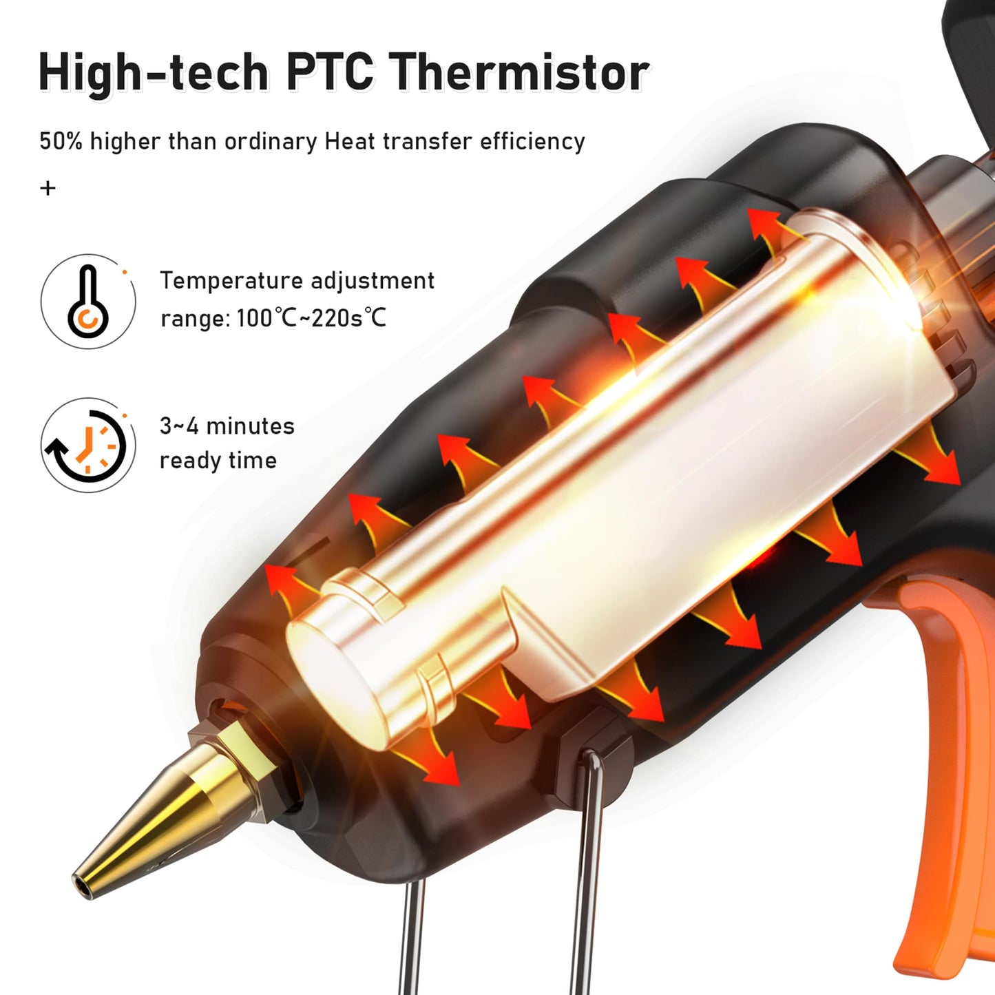 IZIO Full Size Hot Glue Gun and Sticks Set, 100-220W Adjustable Temperature, Fast Preheating Heavy Duty Industrial Gluegun, 30 Hot Glue Sticks For Crafting, Diy and Repairs (Black)