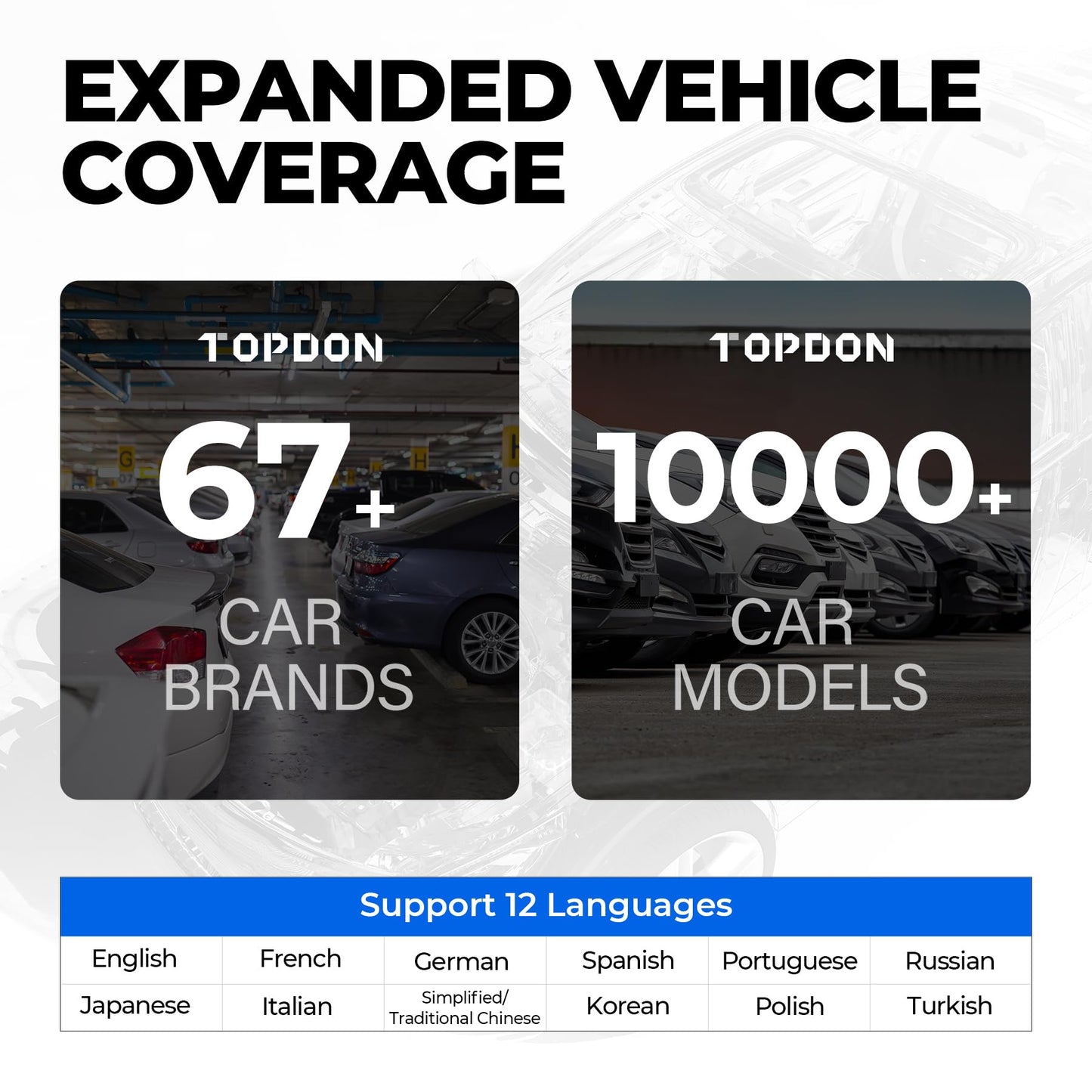 OBD2 Scanner TOPDON AD500, Oil SAS Throttle TPMS BMS EPB Reset, Engine ABS SRS Transmission, Diagnostic Scan Tool, AutoVIN, Car Check Engine Code Reader with Battery Test, Lifetime Wi-Fi Free Update