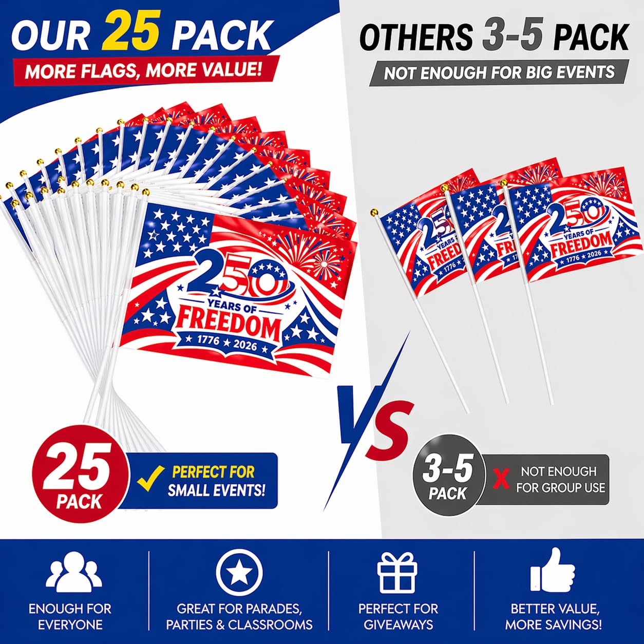 America 250th Anniversary Stick Flags 25/50 Pack – 1776-2026 Patriotic Hand Held American Flags, Small Mini USA Flags for Parade, Party, Classroom, Memorial Day, Independence Day & July 4th Decorations (50)