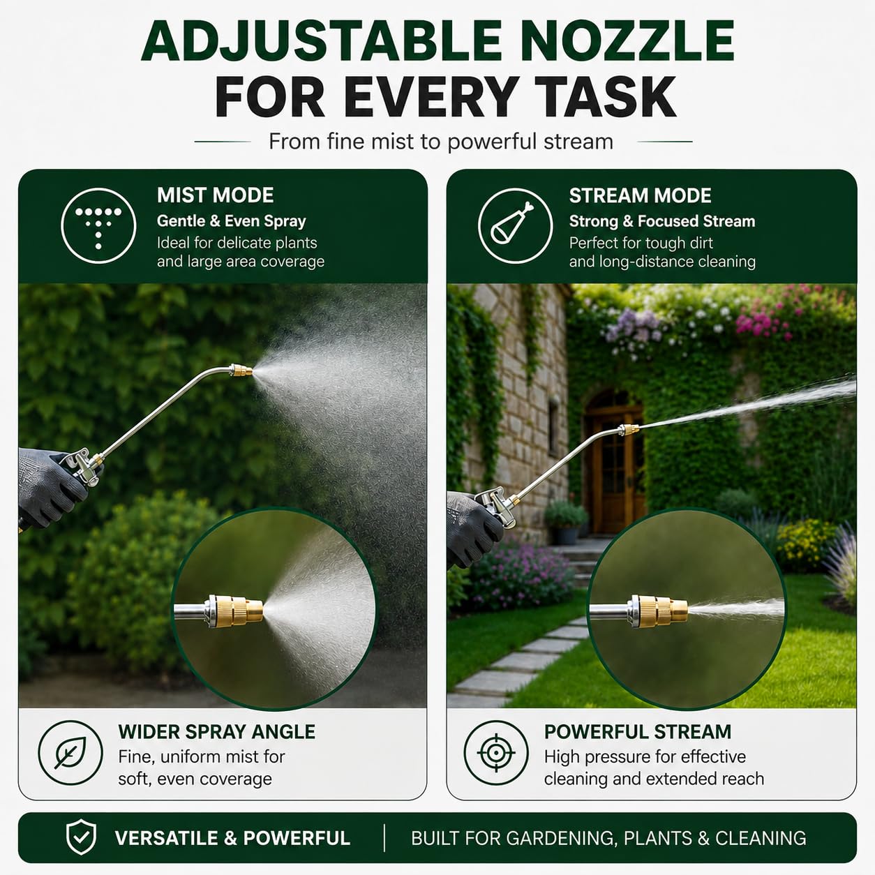 Kweetle 1.5Gal Stainless Steel Pump Up Sprayer Reinforced Hose, Hand Pump Sprayer with Pressure Gauge&Safety Valve, Adjustable Nozzle Suitable for Gardening (1.5 Gallon)