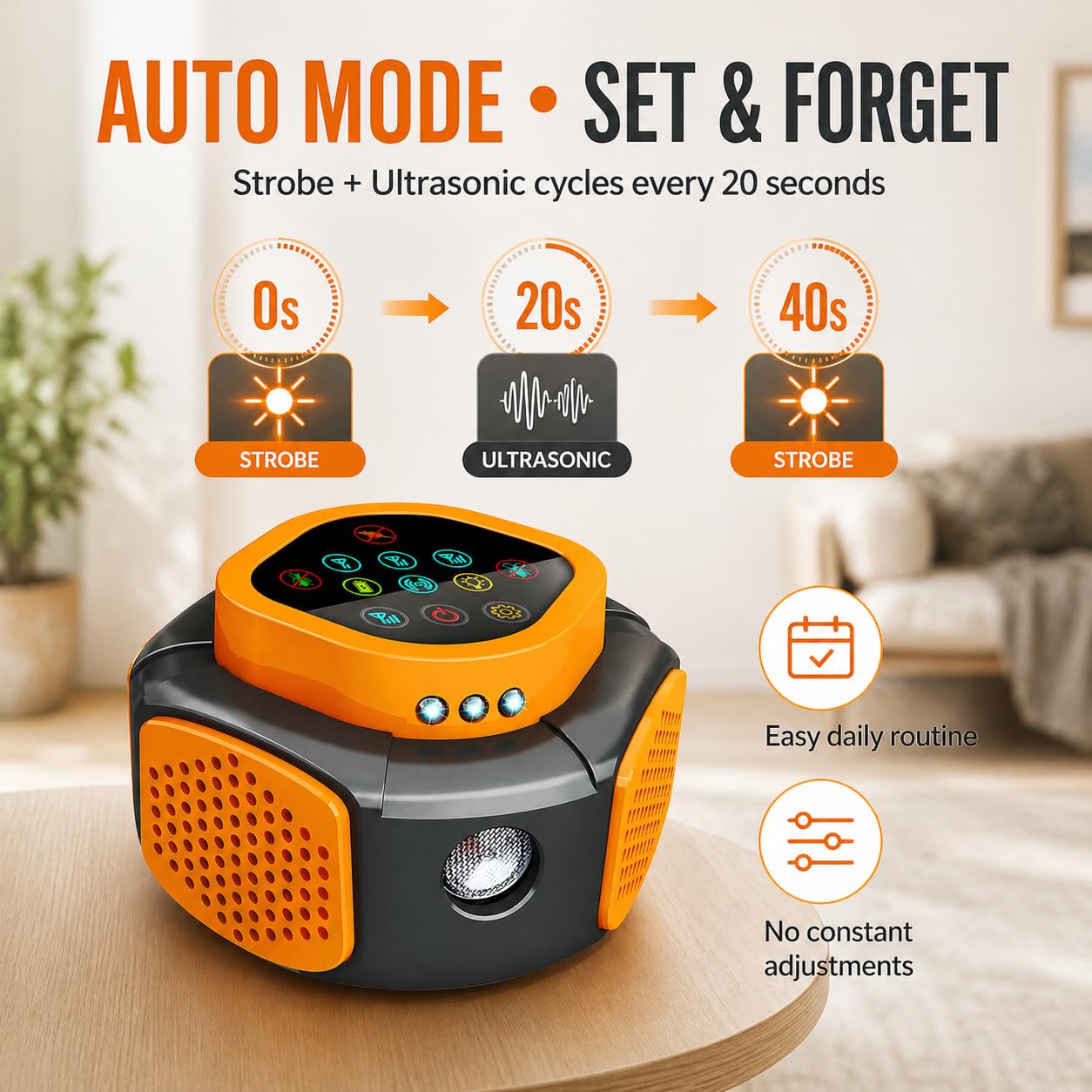 Ultrasonic Pest & Insect Repeller, Ultrasonic Repellent for Roach, Rodent, Mouse, Bugs, Mosquito, Mice, Spider, Ant,Electronic Plug in Pest Control,3 Mode Switching
