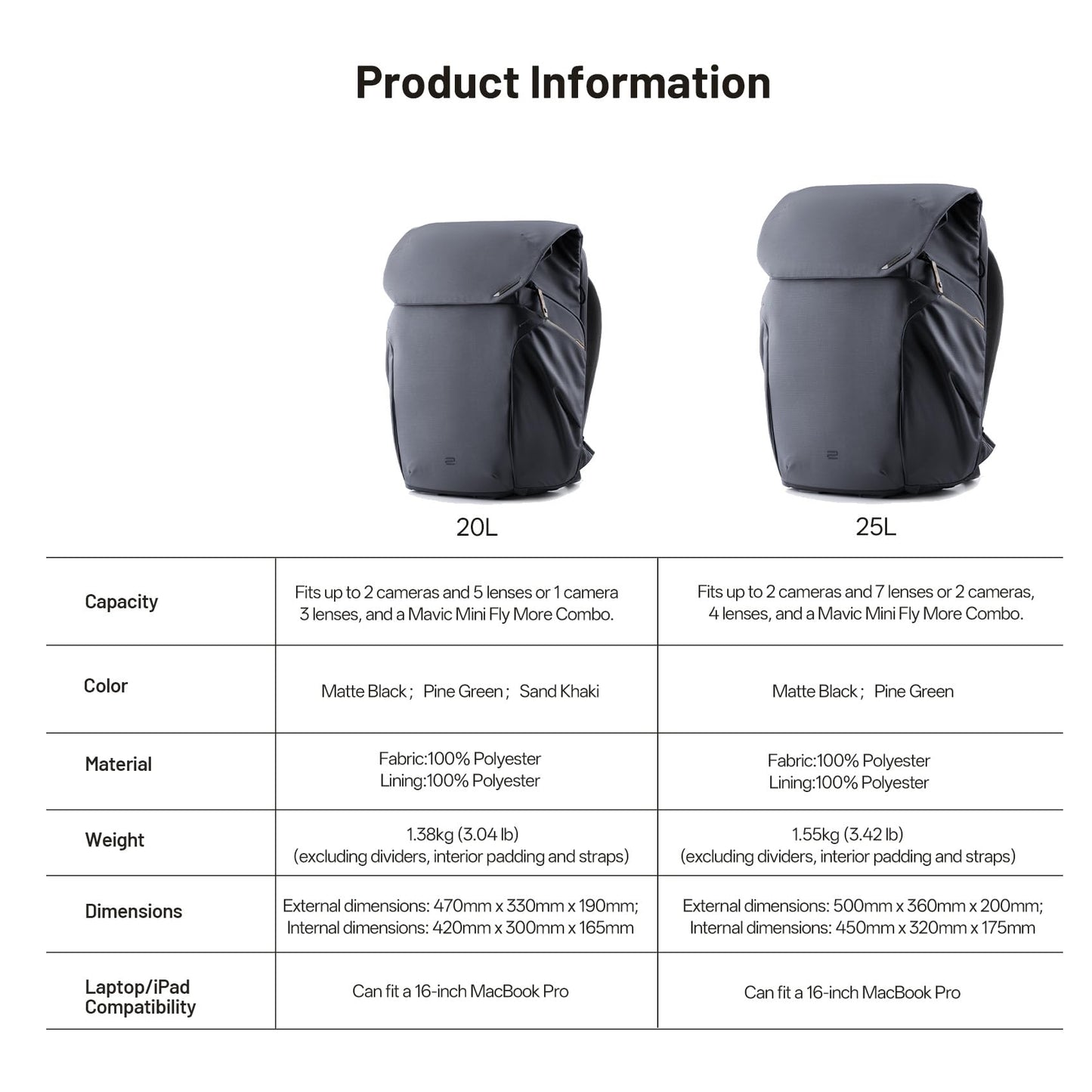 PGYTECH OneGo 2 Camera Backpack 20L with Laptop/iPad Compartment Waterproof Camera Backpack for Urban & Travel Photography – Compatible with Sony/Canon/Nikon/DSLR/SLR Mirrorless Cameras, Matte Black