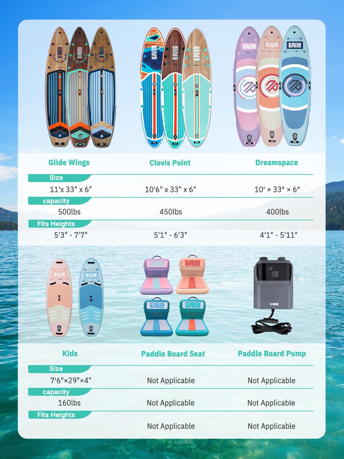 Niphean (Extra Large) Inflatable Paddle Board, SUP for 2+1 People/Family 500lbs Capacity Stand Up Paddle Board with SUP Accessories, StabilTrac Fin Non-Slip Paddleboard for Adults-Light Green