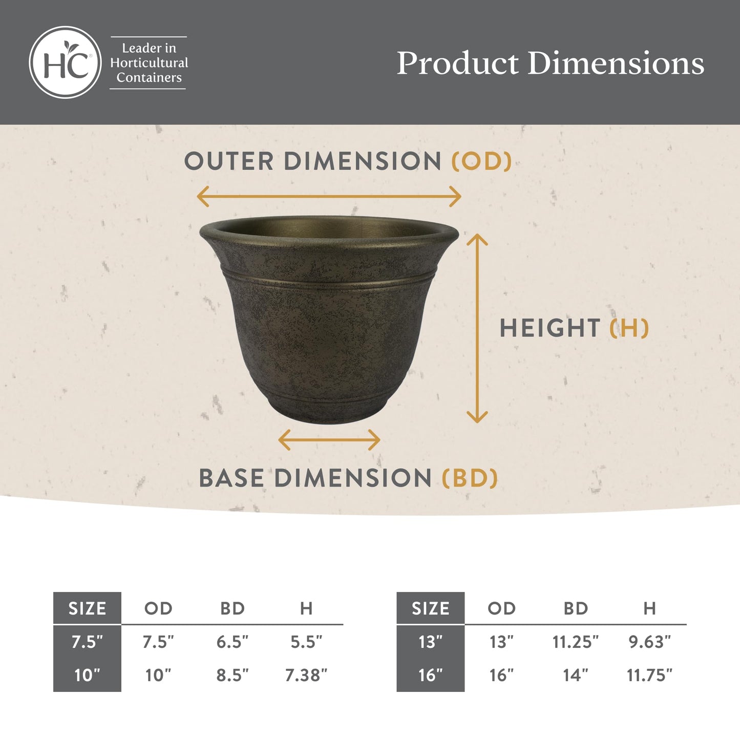 The HC Companies Sierra Round Self-Watering Pot - Lightweight Plastic Planter for Herbs & More - Durable Plant Pots for Indoor Plants & Outdoor Plants (7.5” Celtic Bronze, Pack of 2)