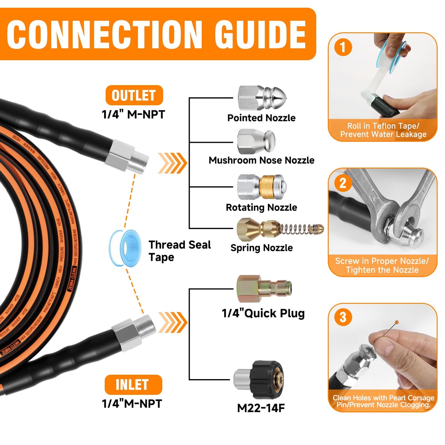 Sewer Jetter Kit for Pressure Washer, 1/4" NPT Corner Drain Cleaner Hose 5800 PSI with Sewer Jetting Nozzles, Pearl Corsage Pin, Waterproof Tape, Extension Cord Organizer&2 Spanner