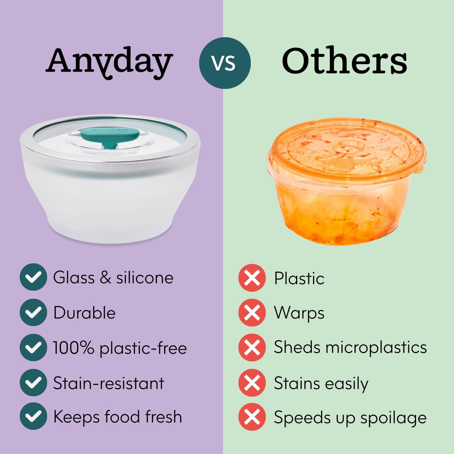 Anyday 4-Pc Microwave Cookware & Glass Food Storage Set with Glass Lids | Large Plastic-Free Containers | Stackable Steamer with Vented Lid for Microwave-Safe Reheating & Steaming Vegetables, Rice