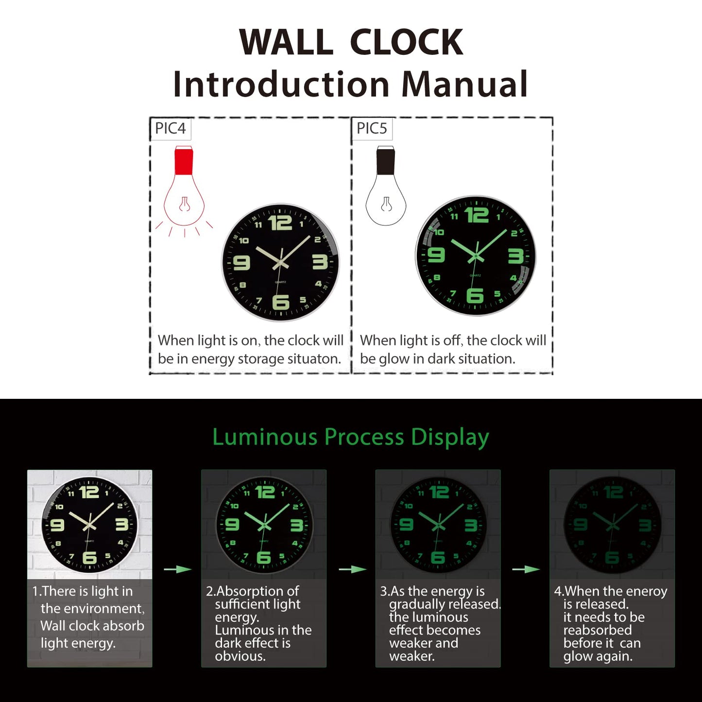 Warminn Wall Clock 12 inch Battery Operated Silent Non-Ticking Glow in The Dark Clocks Analog Small Digital Night Light Up Neon Outdoor Clocks for Living Room Bedroom Kitchen Bathroom Home Decor