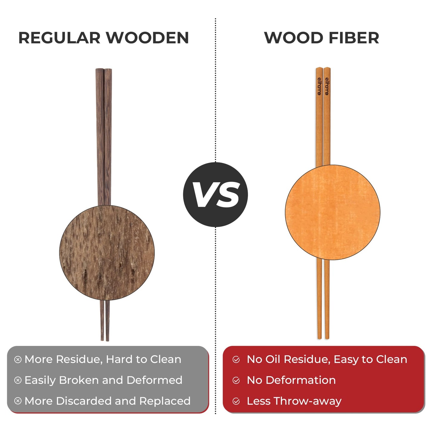Elihome Premium Wood Fiber Chopsticks, Dishwasher Safe, Heat Resistant, Reusable Japanese Chinese Chopsticks, 26cm/10.25inch, Natural, 5 Pair