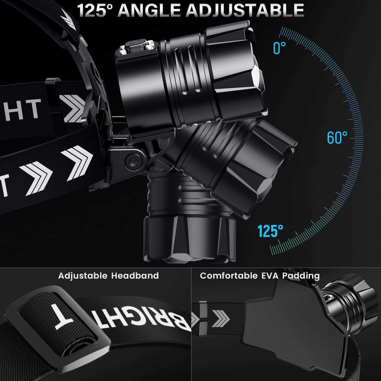 FINICO Rechargeable LED Headlamp 99000 High Lumens, 95 Hours Long Lasting Head Light with Zoomable & IPX7 Waterproof & 12 Modes & 125° Adjustable, Powerful Head Lamp for Outdoor, Camping, Hardhat