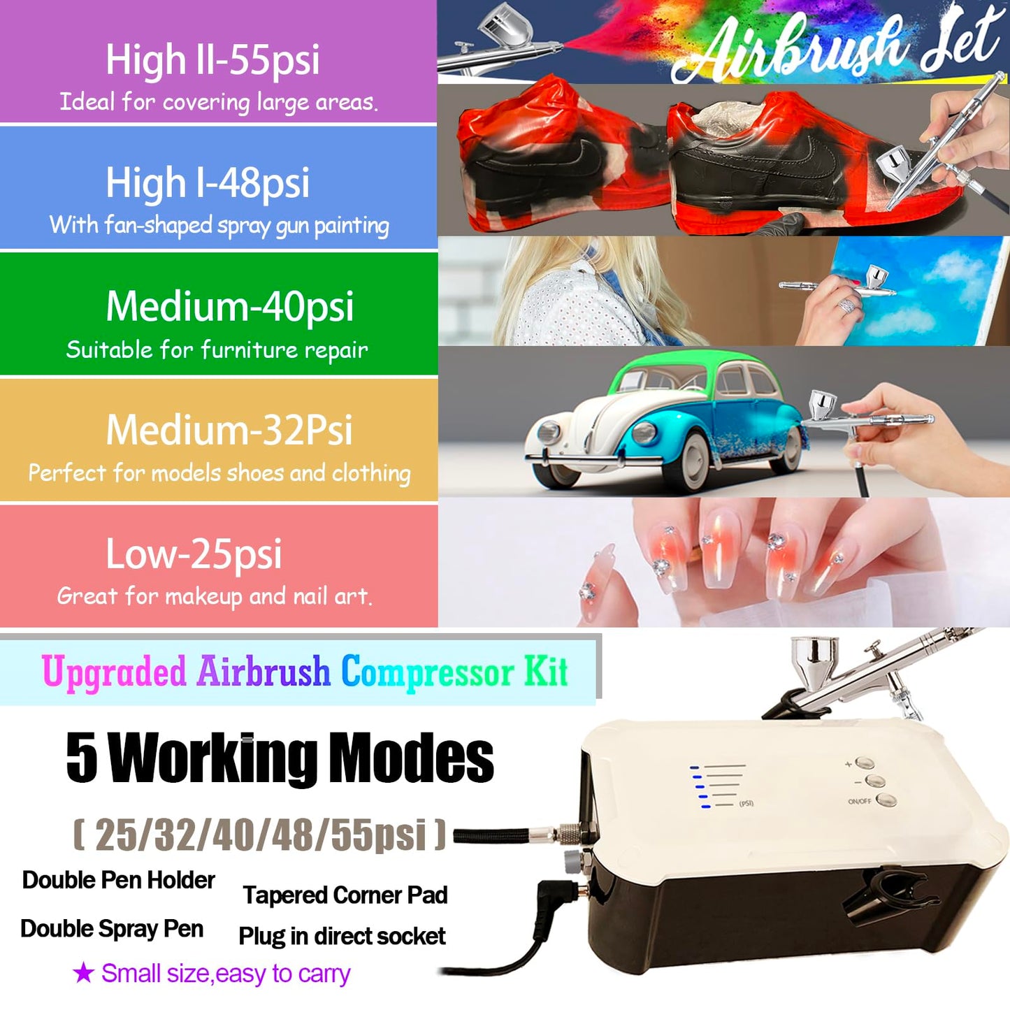 NAMEIZI Airbrush Kit with 55PSI High Pressure Compressor, Dual Action Non-Clog Air Brush Set, Portable Airbrushing Tools for Nail Art, Model Painting, Cake Decor, Tattoo, Leather Repair, DIY T-Shirt