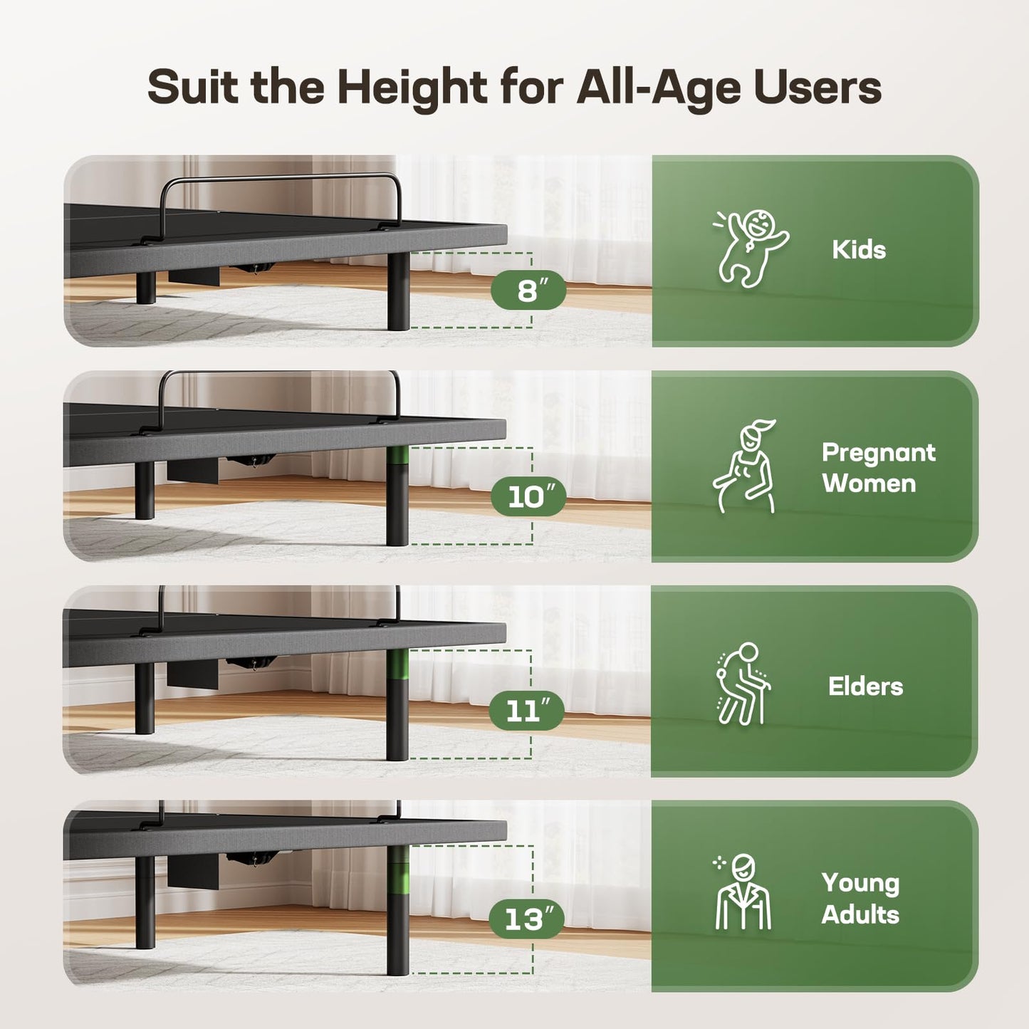 Marsail Full Adjustable Bed Base Frame, 4 Ports USB A&C Adjustable Bed Base with Under-Bed Nightlight, 3 Minutes Fast Assembly, Wireless Remote Control Adjustable Bed with 4 Height Options