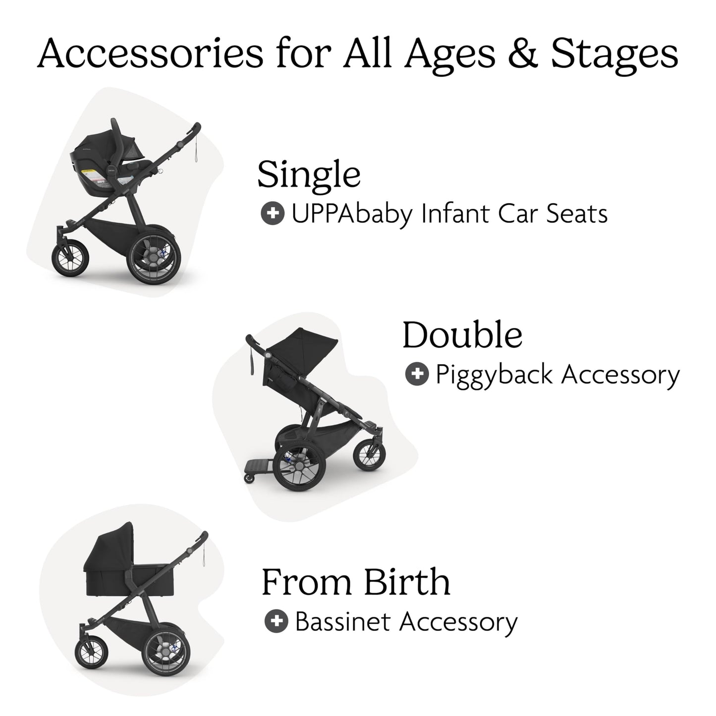 UPPAbaby Ridge V2 Jogging Stroller | All-Terrain Performance Suspension + Never-Flat Tires Built for Walking, Running + Trails | Water Bottle Holder Included | Savannah (Pearl Grey | Carbon Frame)