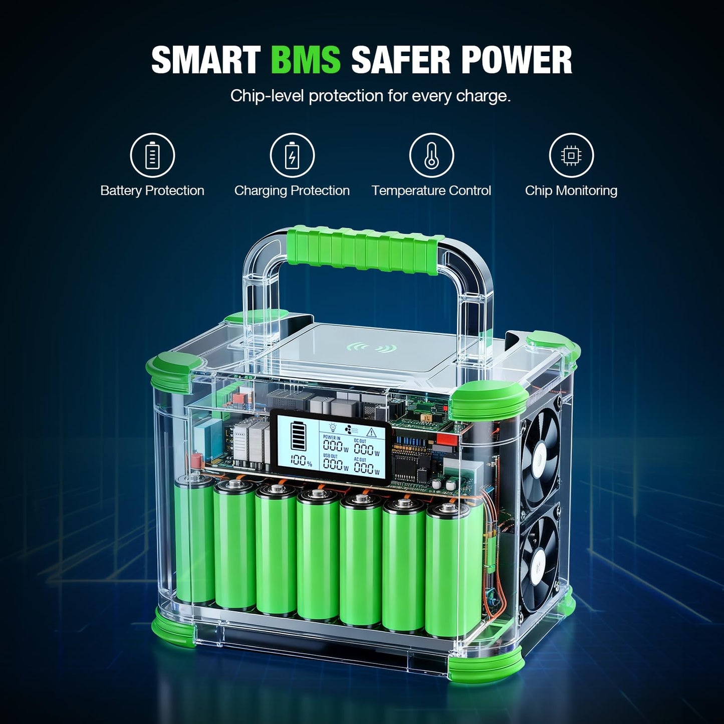 EBL Portable Power Station 300W 288.6Wh Solar Generator with 330W AC Outlet, SOS LED Light, Wireless/DC/USB-C Charging Backup Battery for Camping, Outdoor, Home Blackout, RV Travel