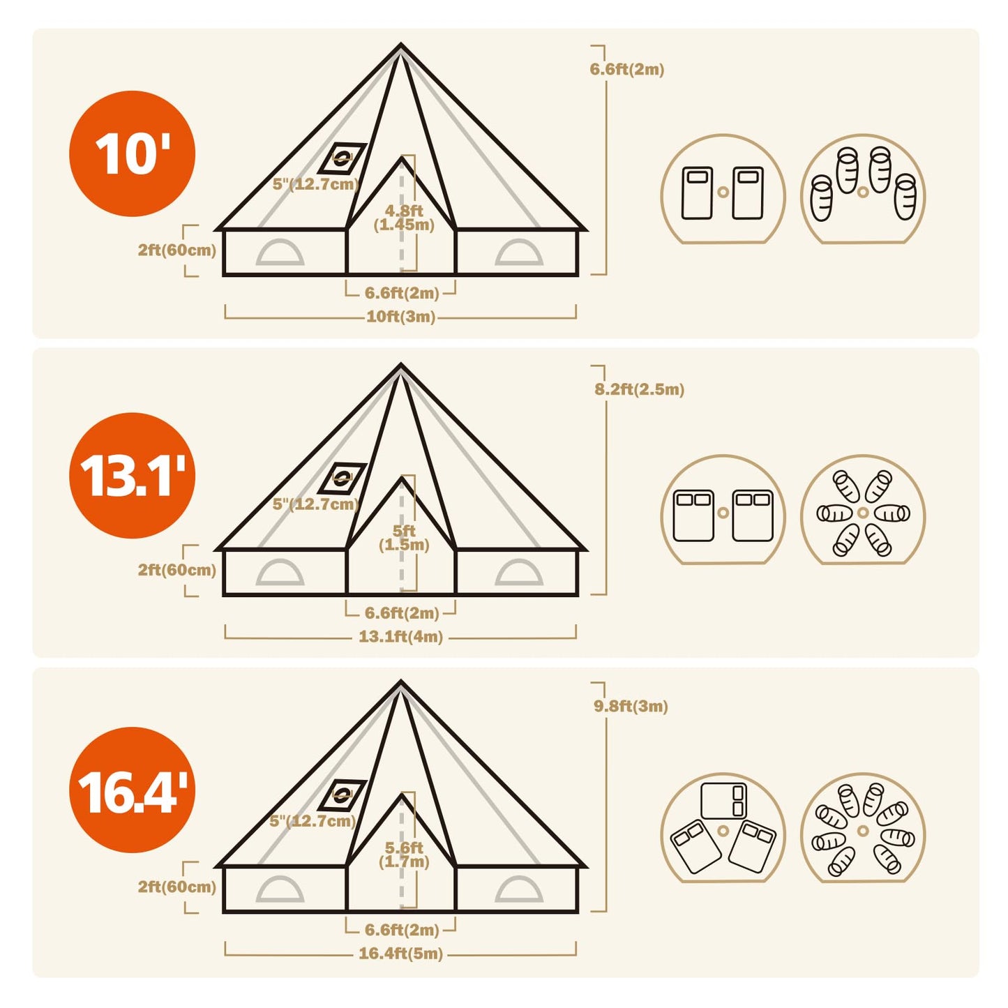 VANFOND Canvas Bell Tent, Yurt with Stove Jack, Waterproof and Breathable Glamping Wall Tent, Detachable Groundsheet for Camping Party