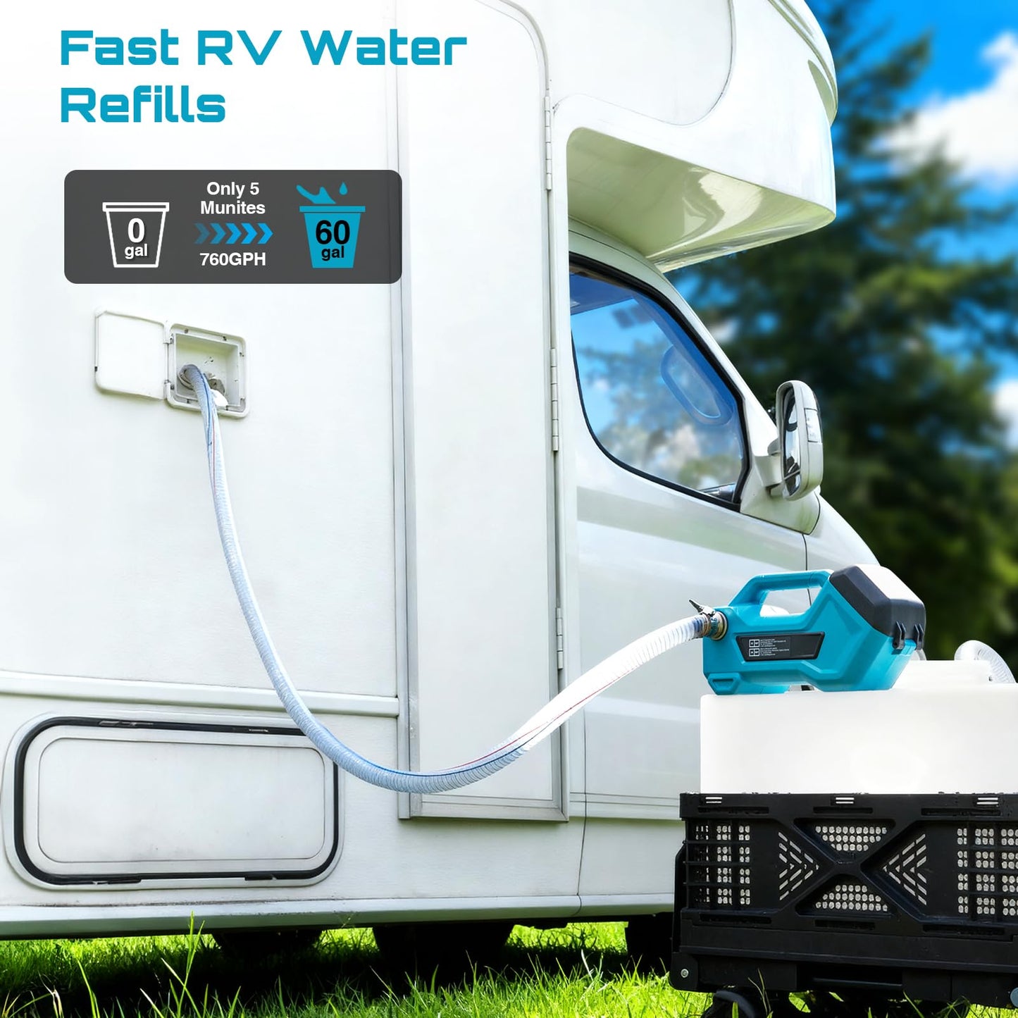Seesii Cordless Transfer Pump for Water/Diesel, 760GPH Self-priming 2×4000mAh Rechargeable Battery, Portable Electric Utility Pump for RV, Garden, Hot Tub, Tank, Pool, Ponds, Aquariums, Rain Barrels