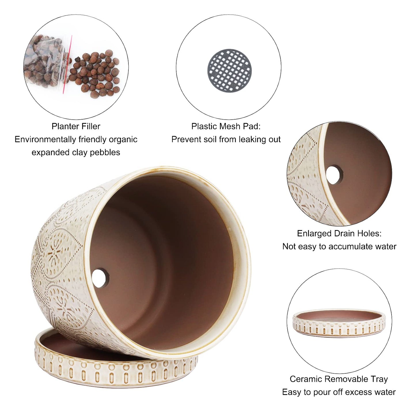 YFFSRJDJ 8 Inch Indoor Plant Pot with Drainage Holes and Saucers, Ceramic Planter for Plants, Succulent Orchid Flower Pots